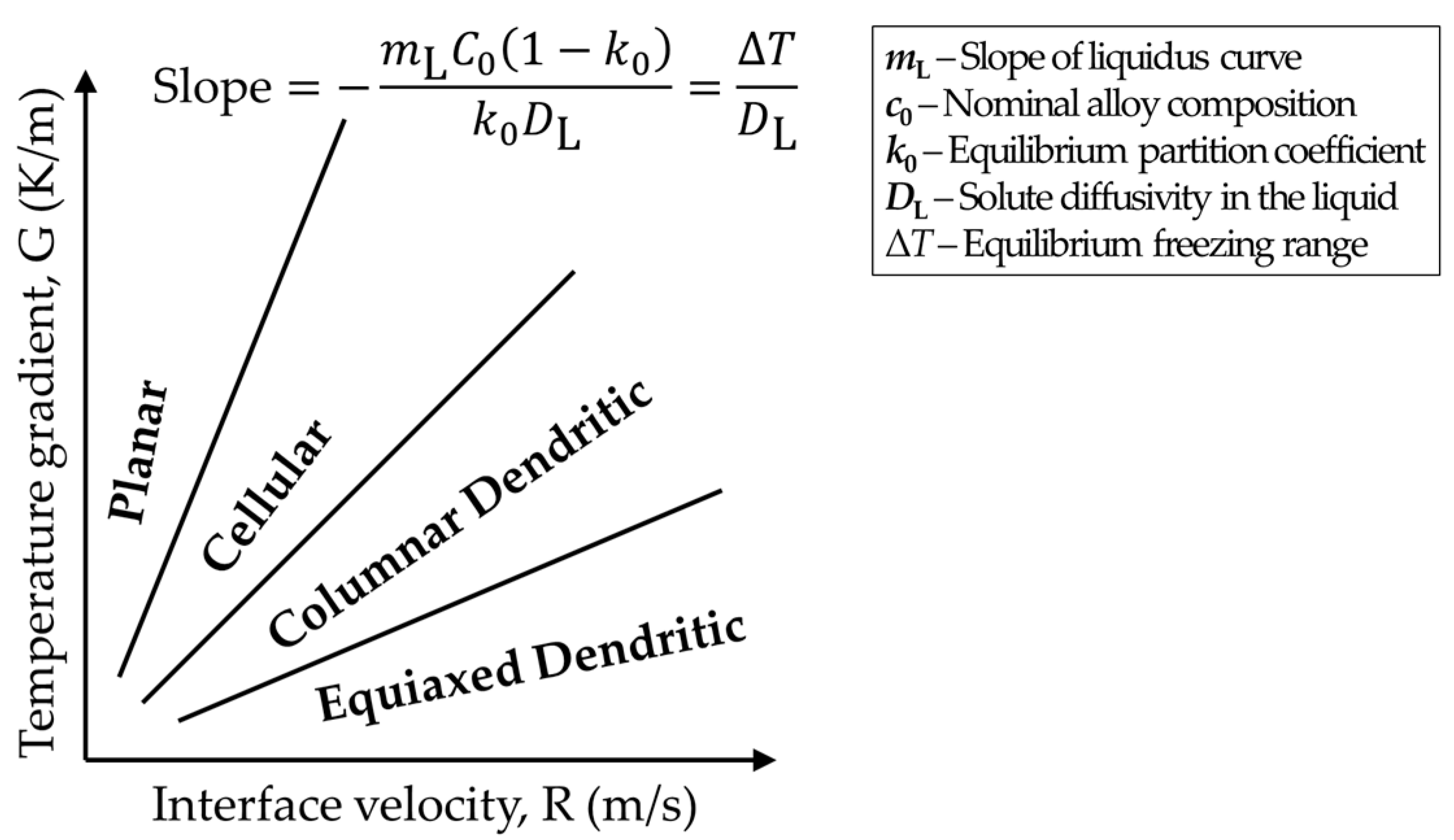 Materials 10 01260 g002