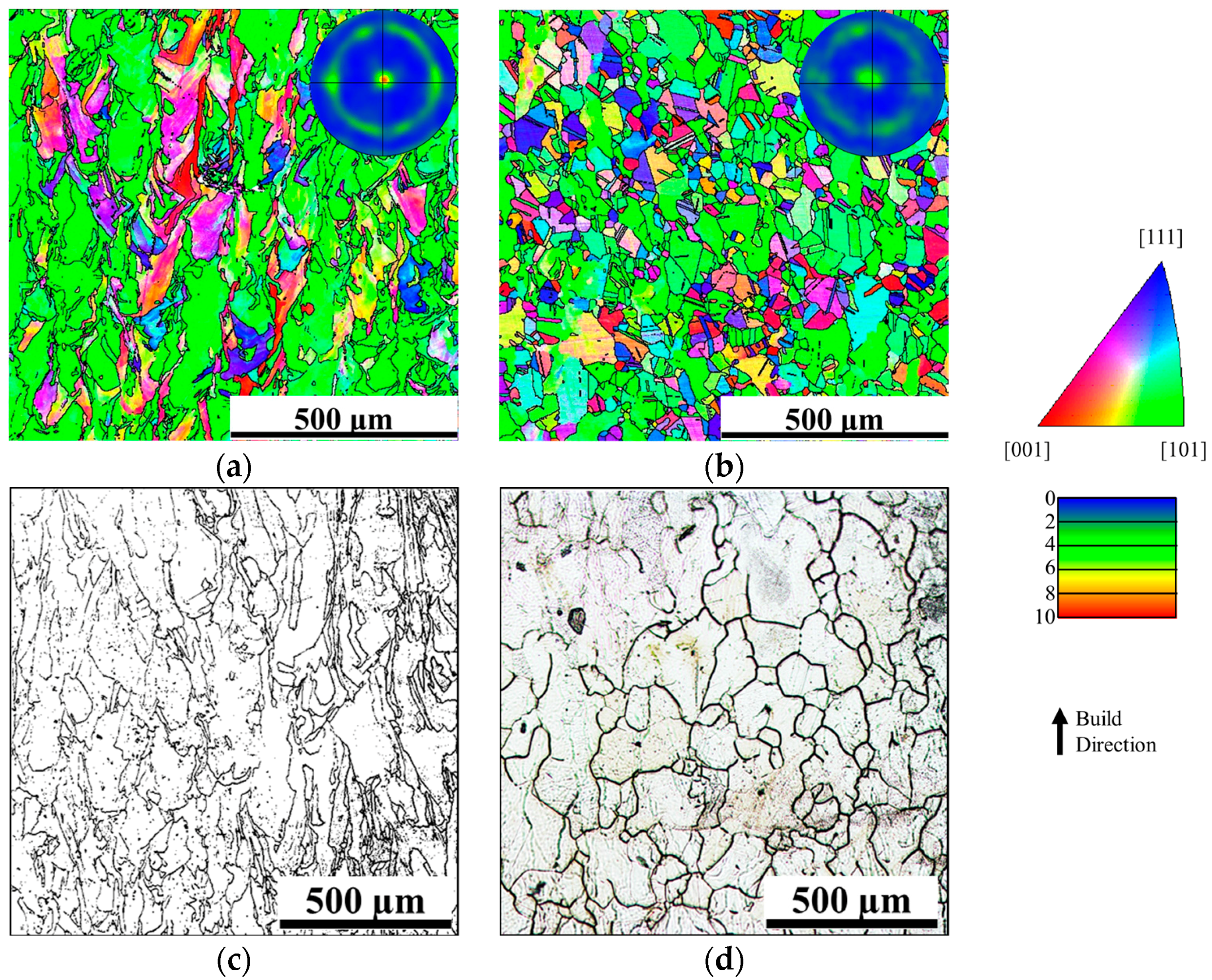 Materials 10 01260 g004