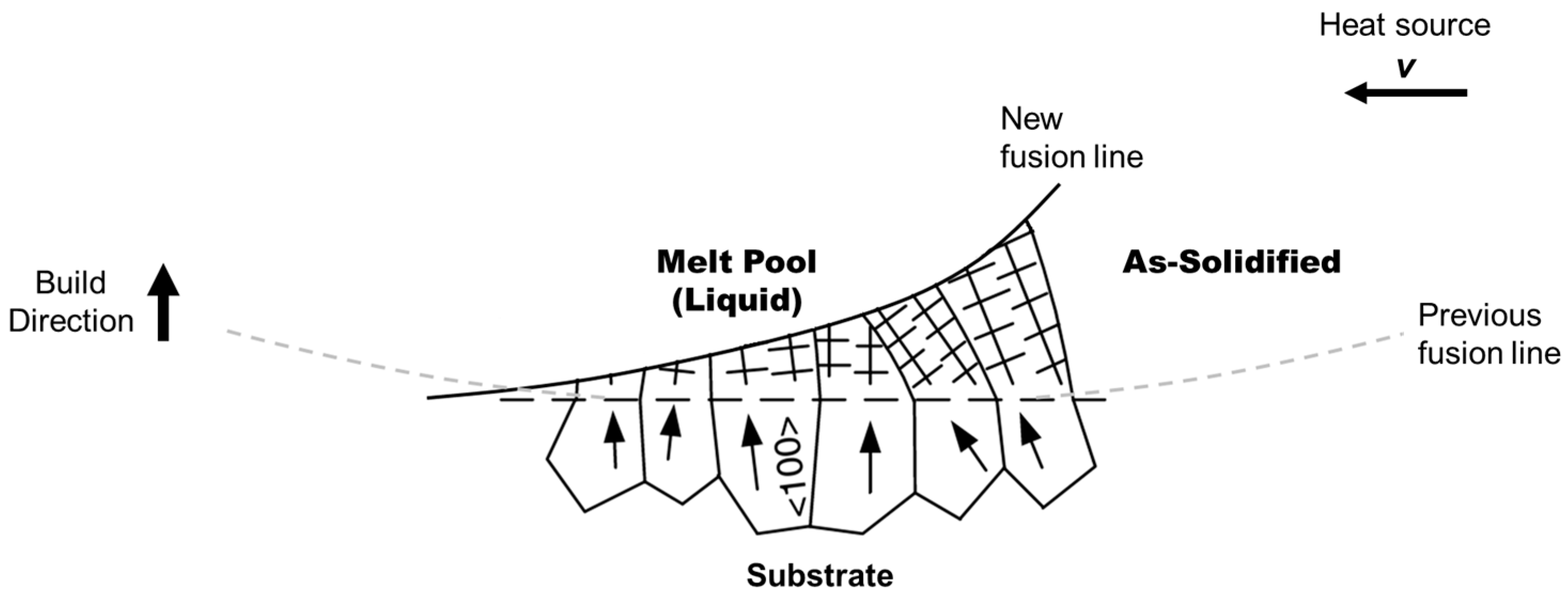 Materials 10 01260 g005