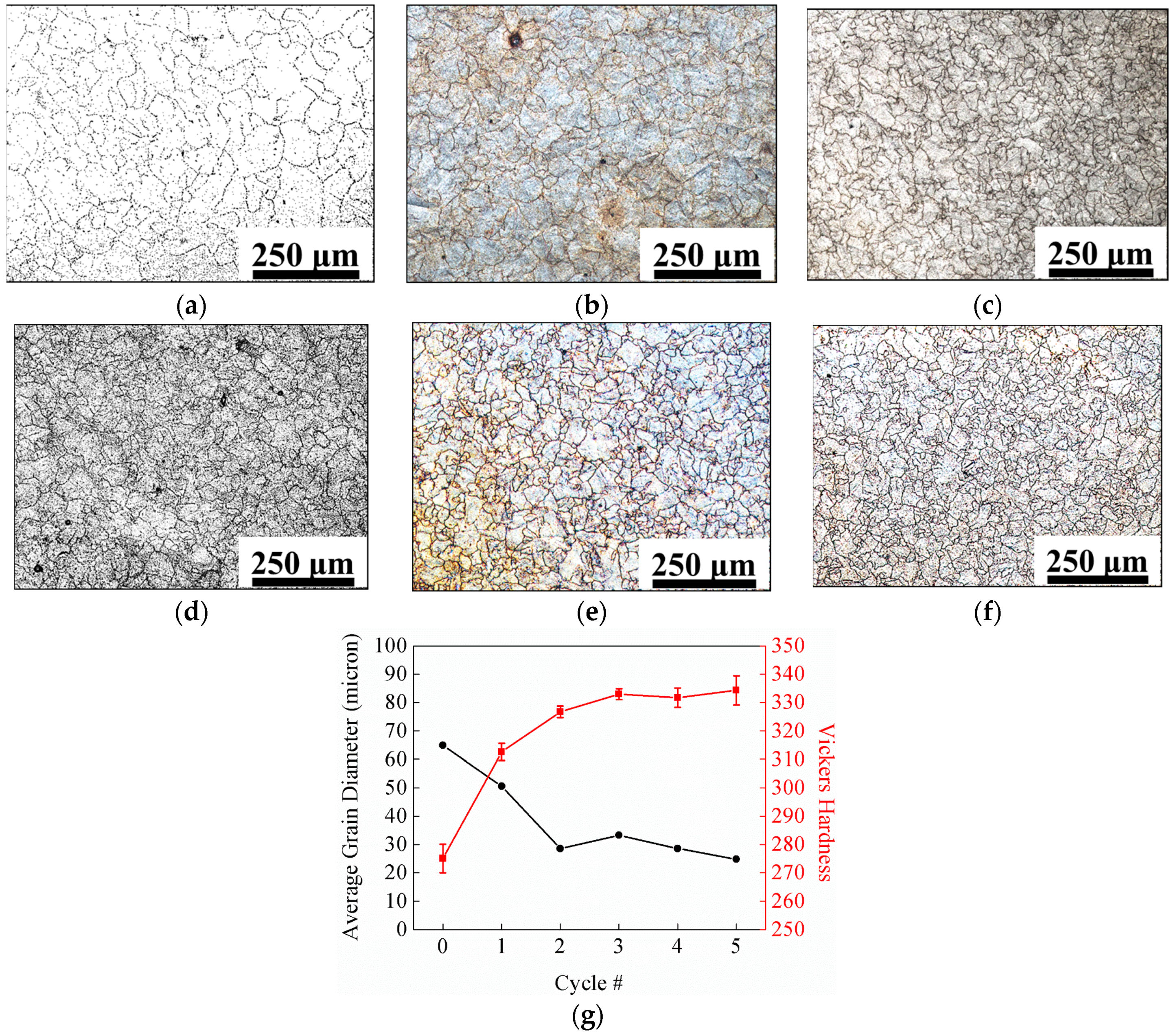 Materials 10 01260 g008