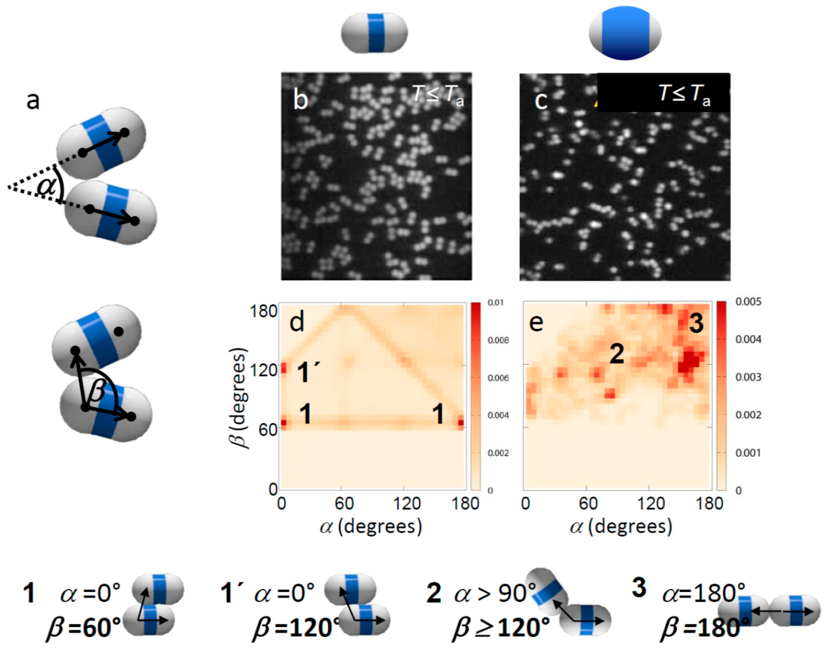 Materials 10 01265 g002