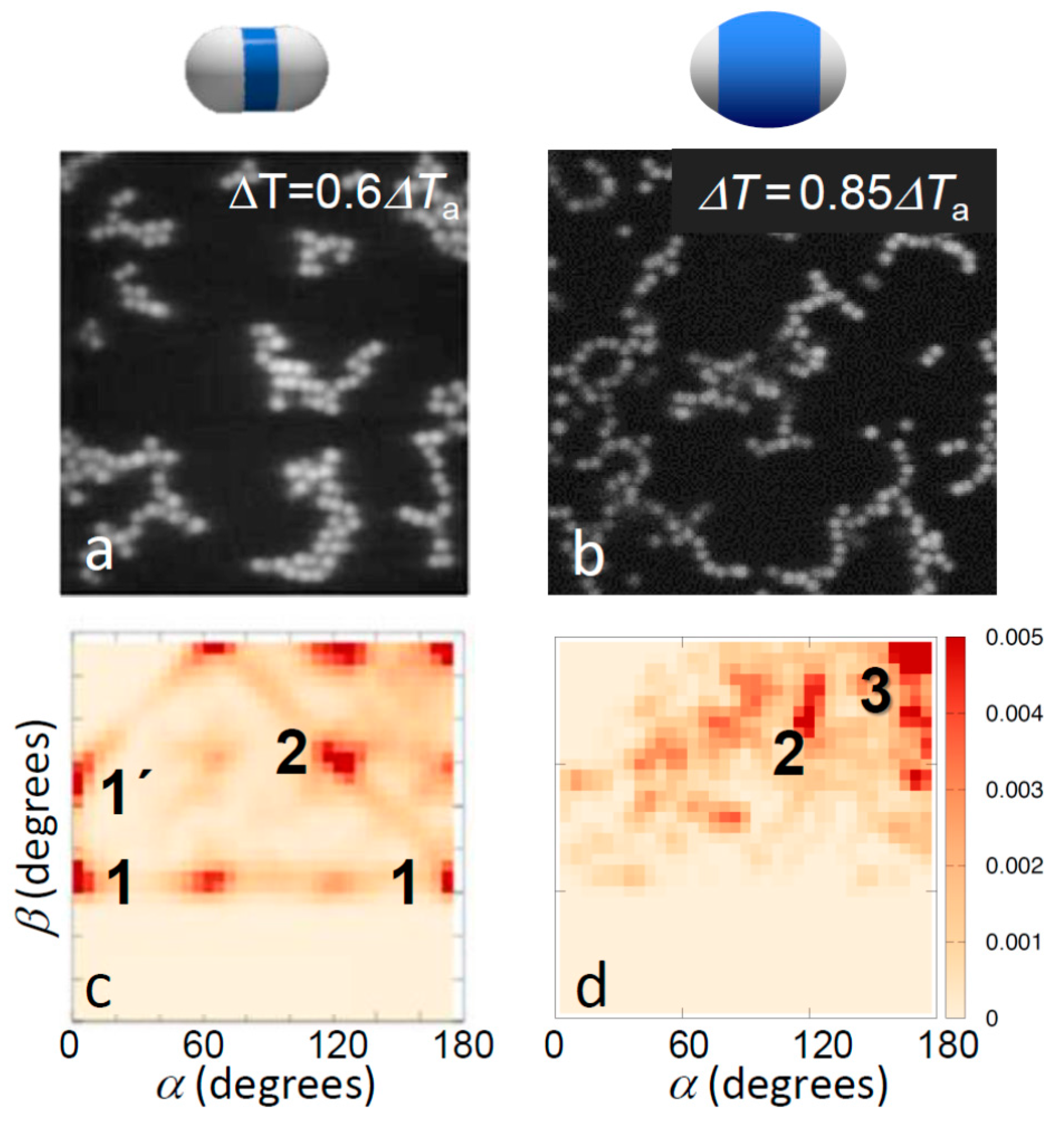 Materials 10 01265 g003