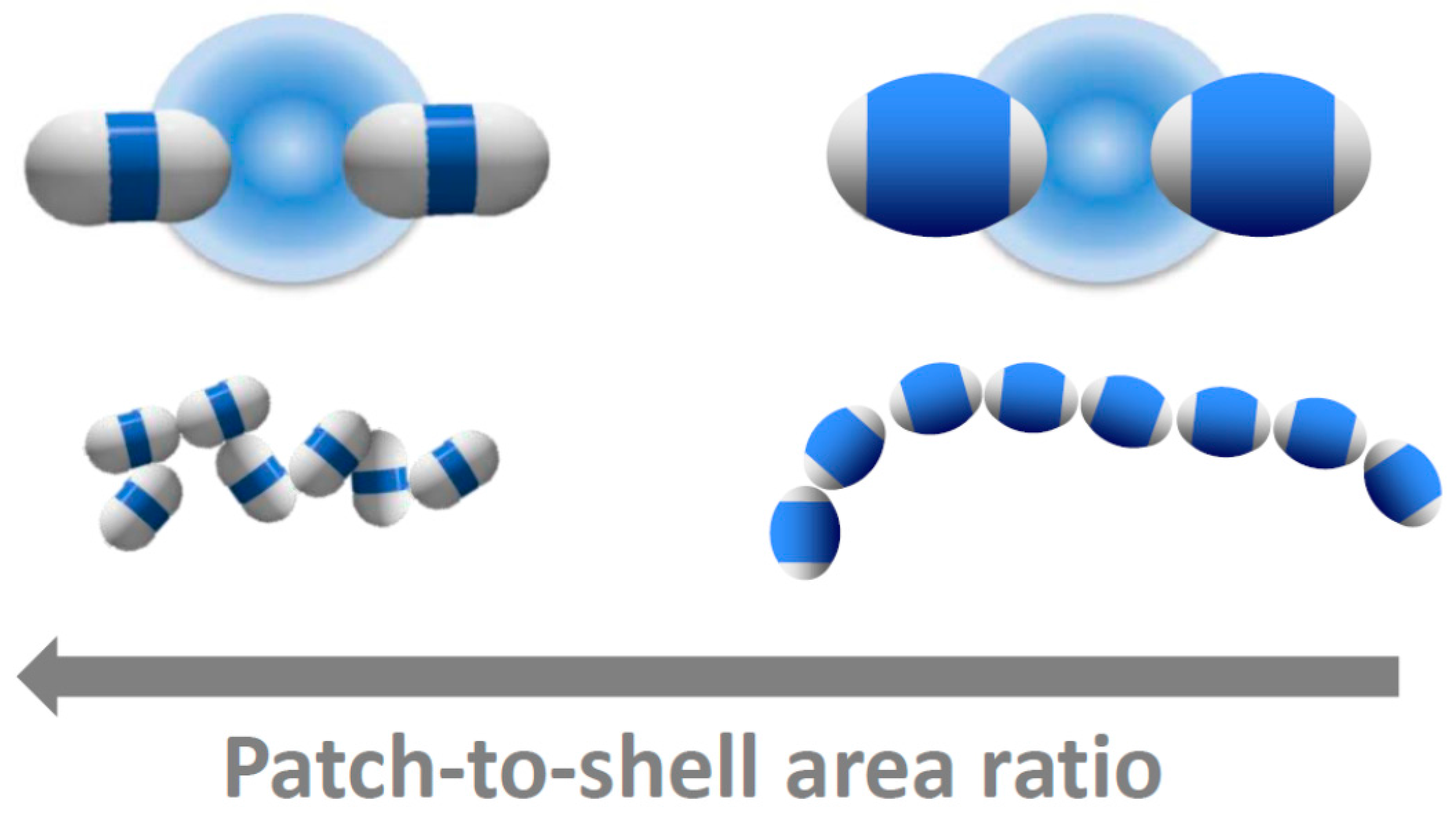 Materials 10 01265 g005
