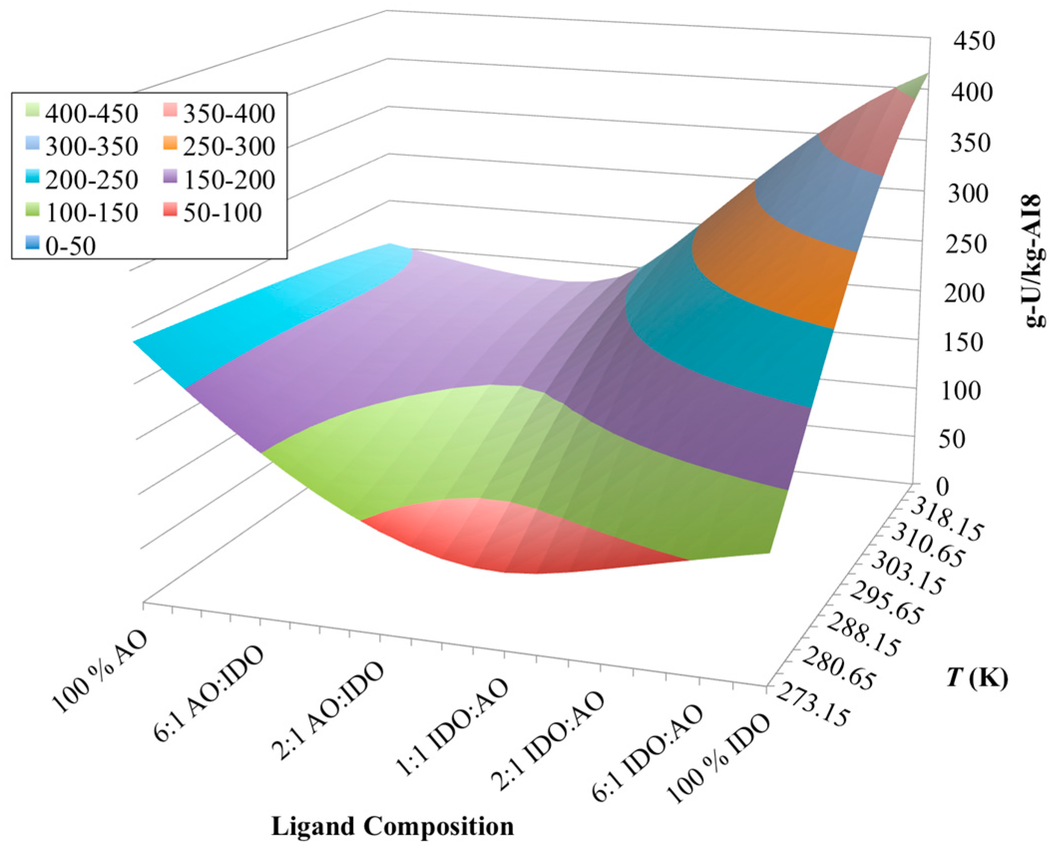 Materials 10 01268 g008