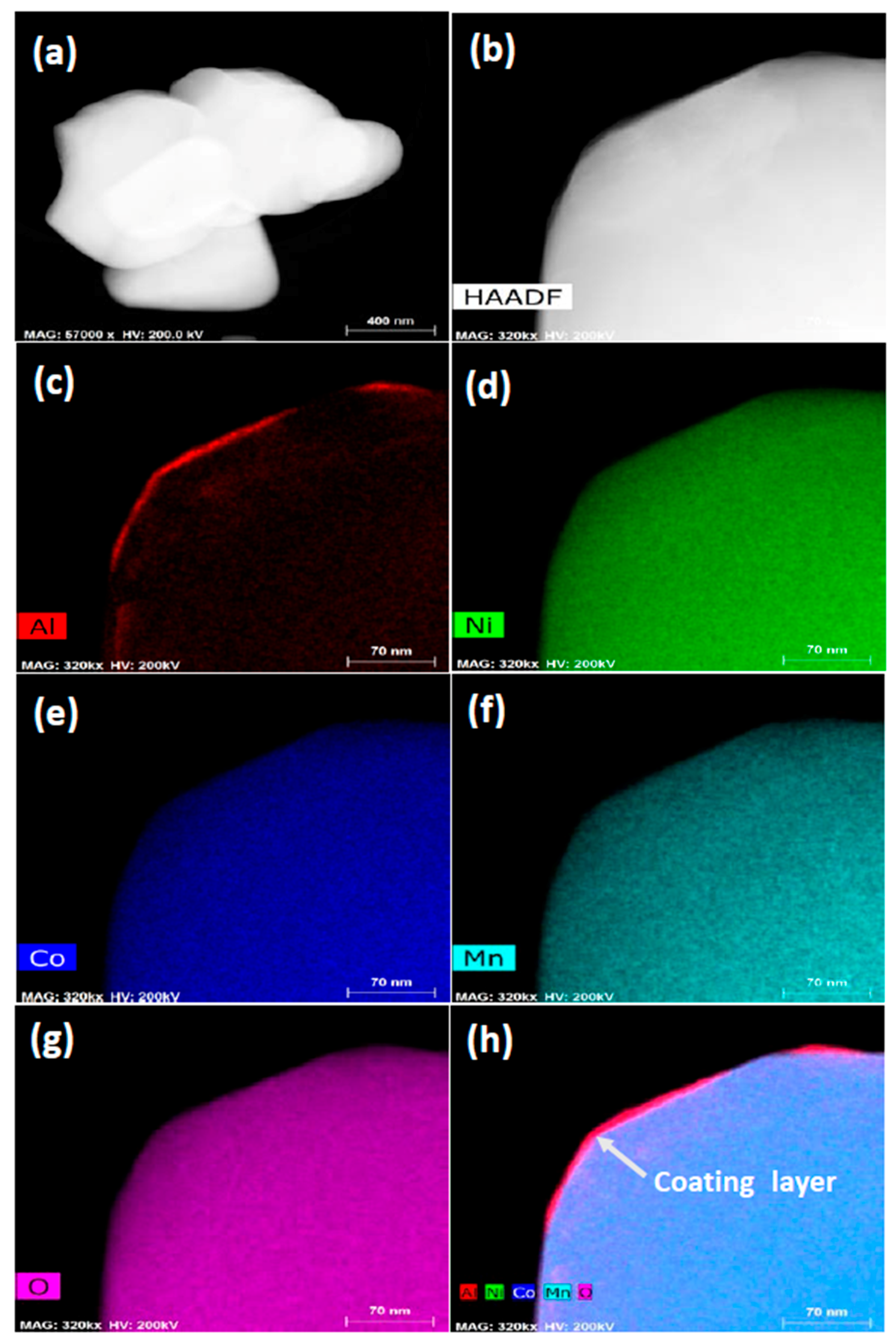 Materials 10 01273 g005