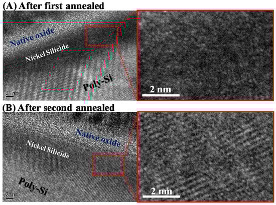 Materials 10 01276 g003 550