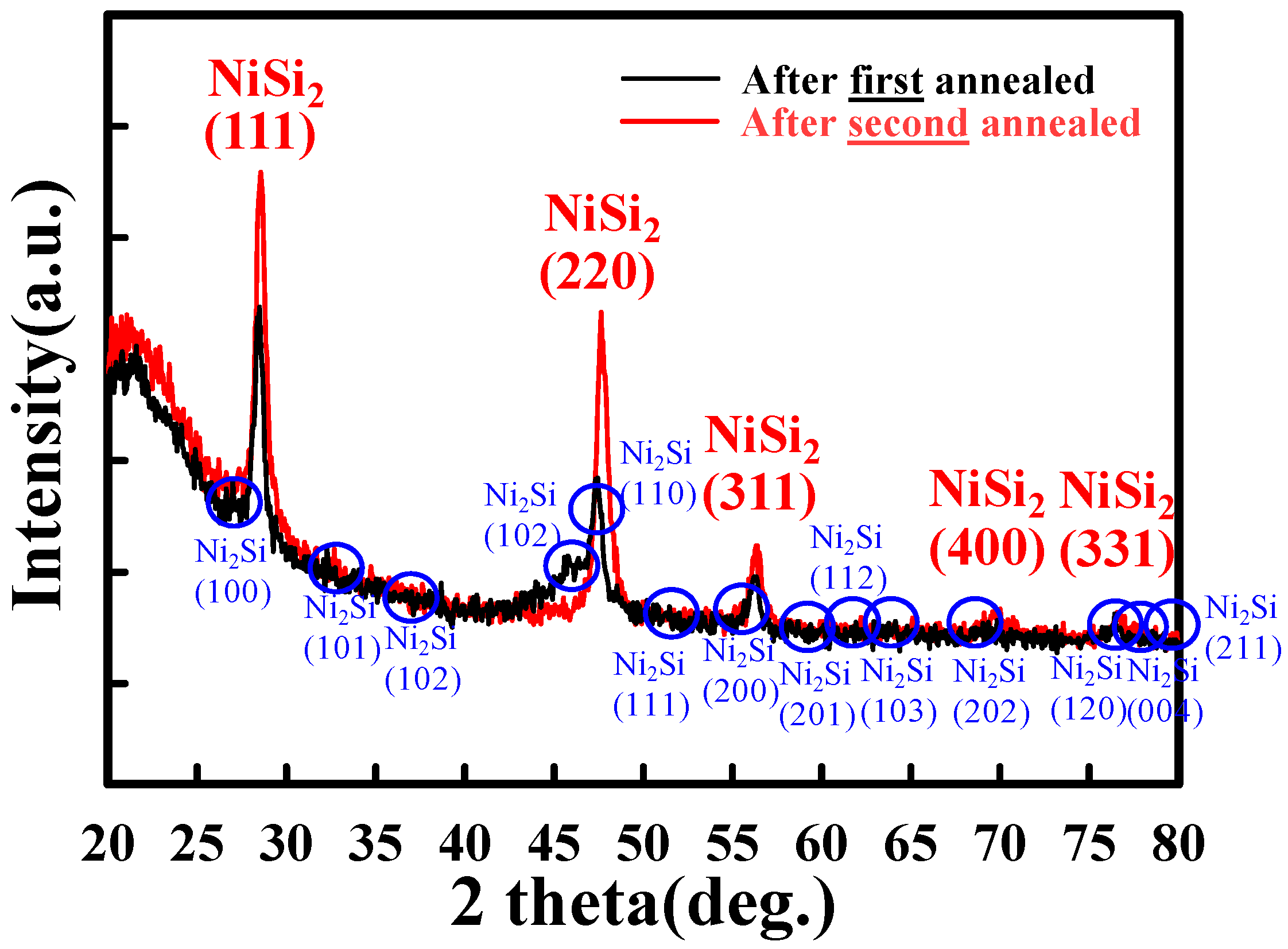 Materials 10 01276 g004