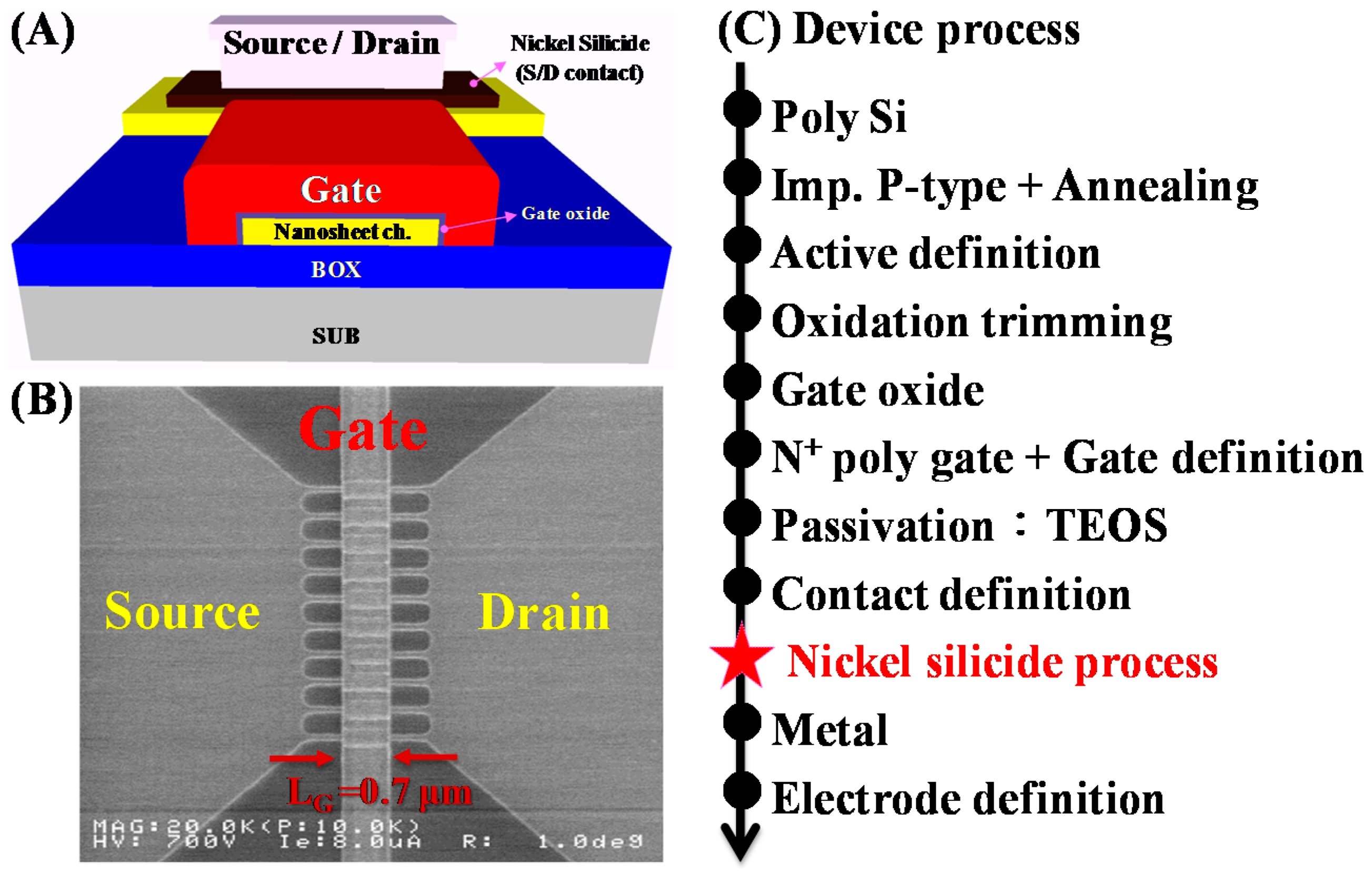 Materials 10 01276 g005