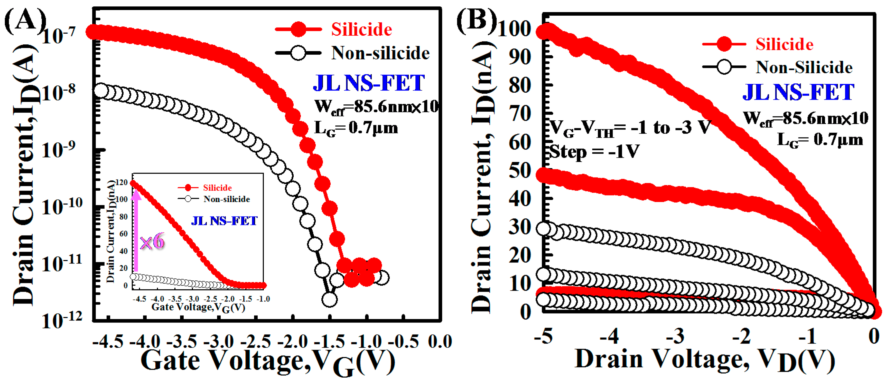 Materials 10 01276 g007