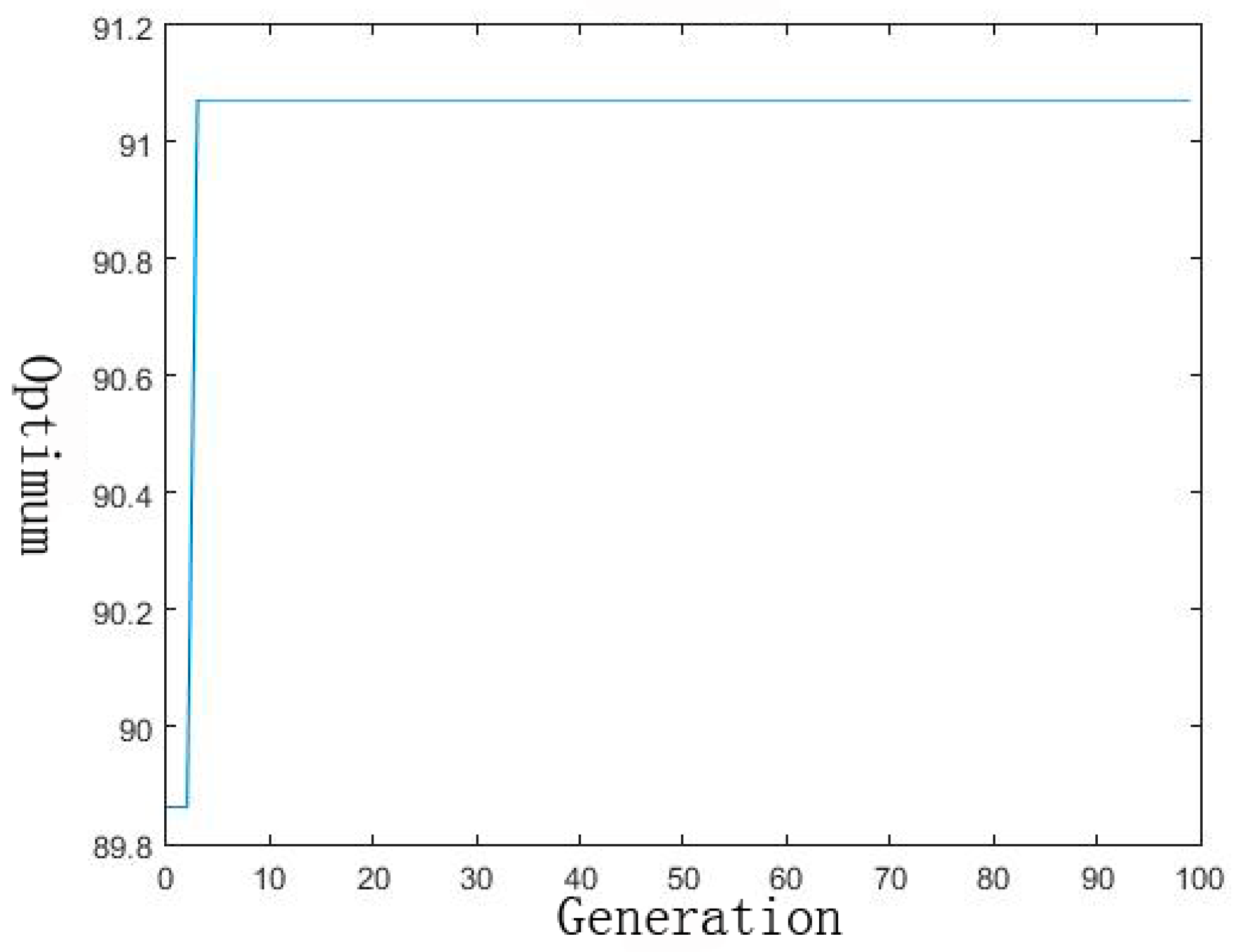 Materials 10 01279 g003