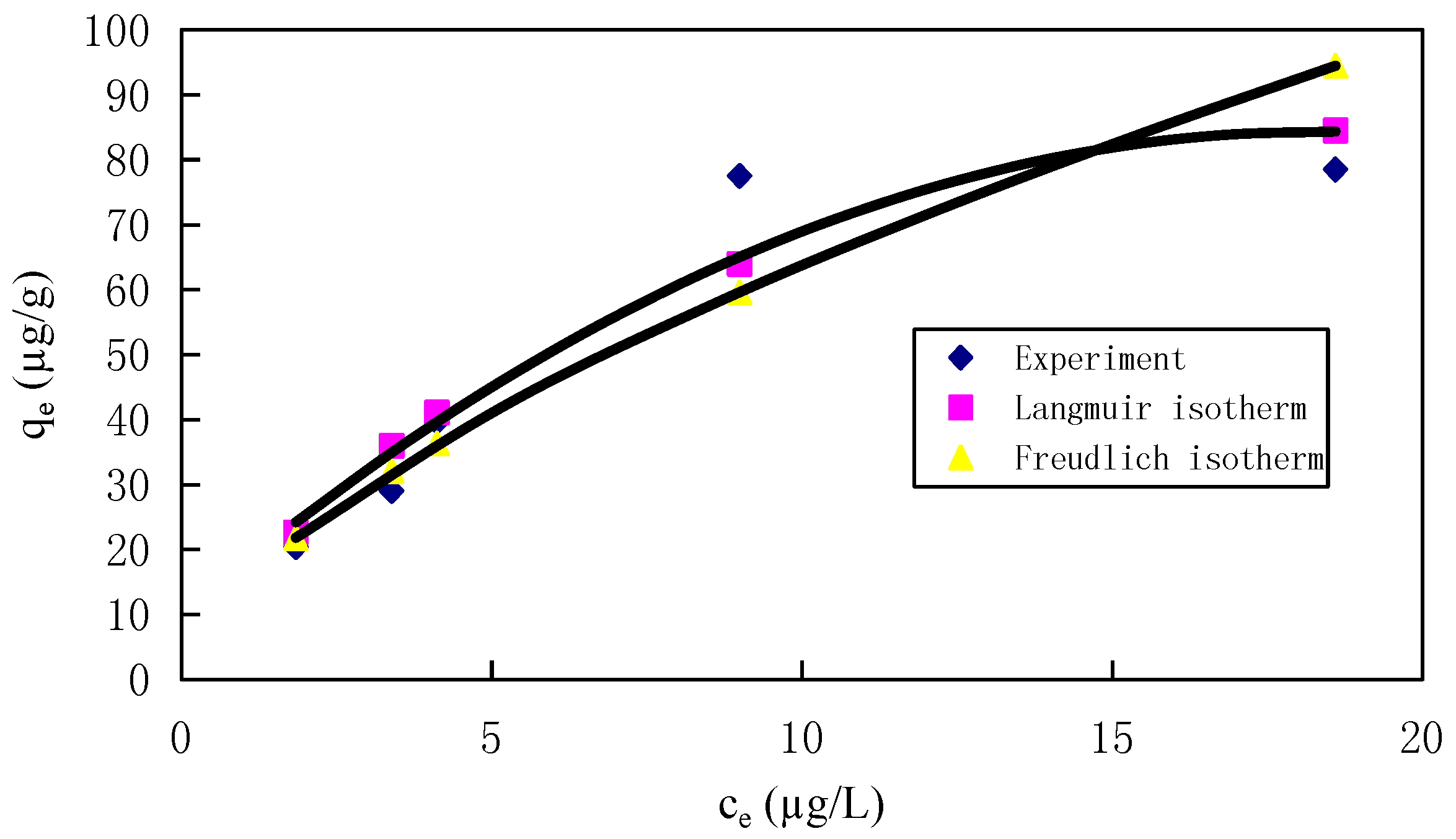 Materials 10 01279 g004