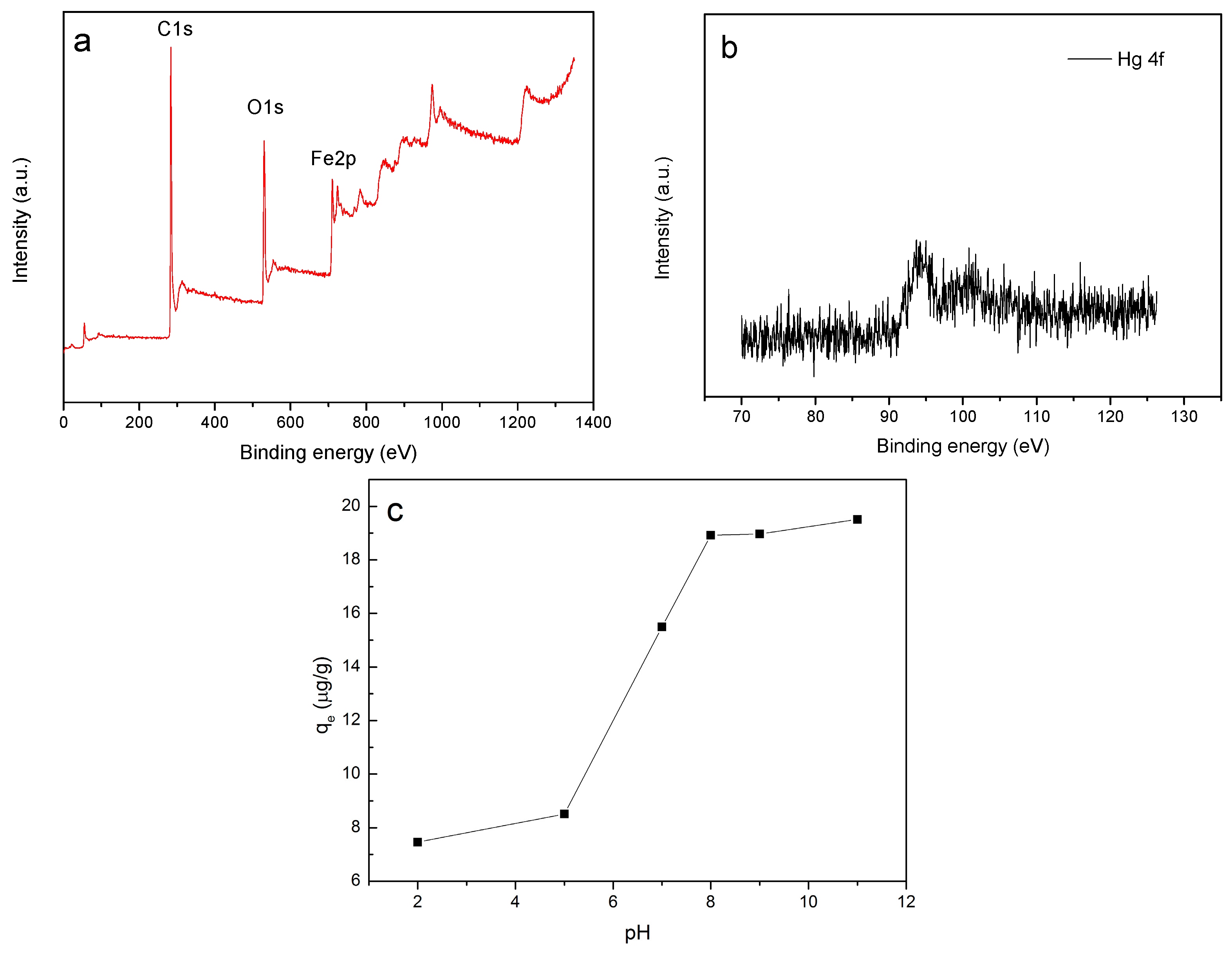 Materials 10 01279 g006
