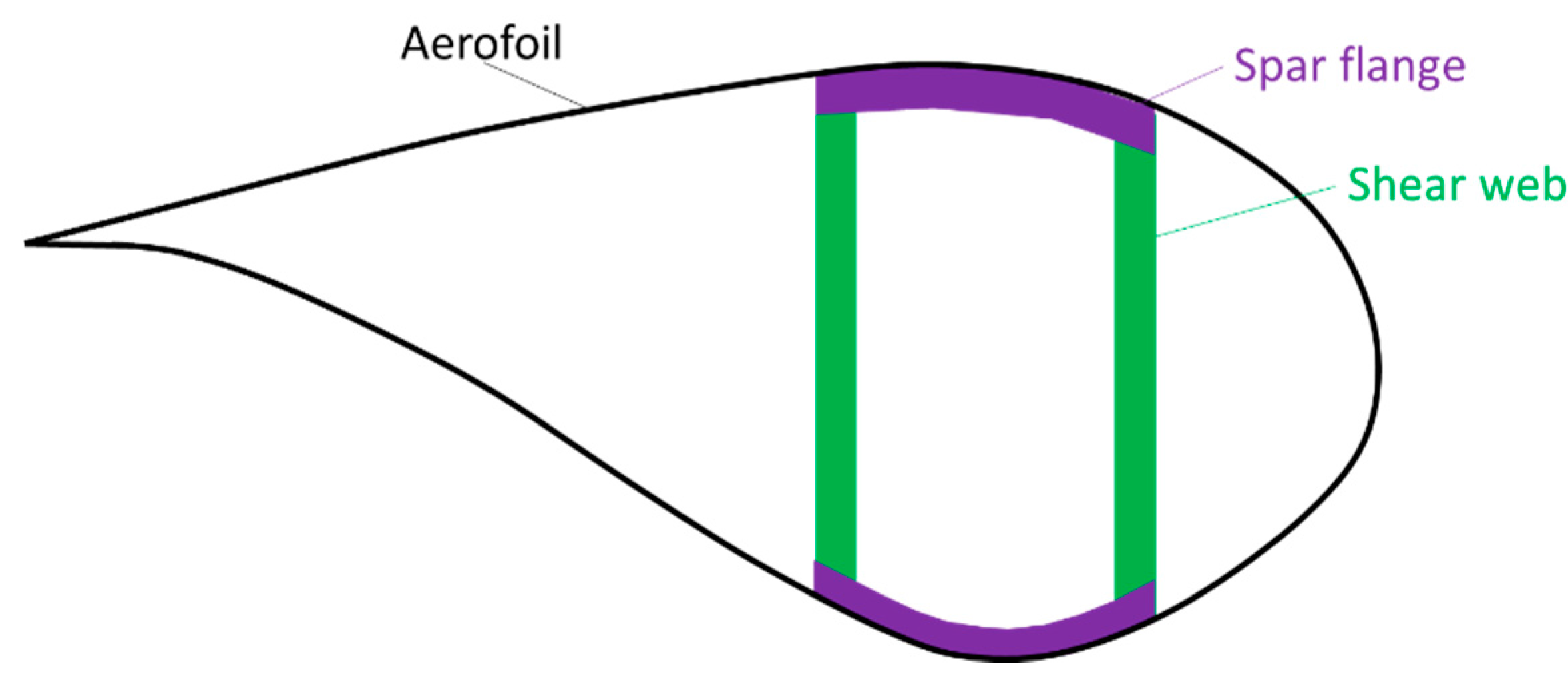 Materials 10 01281 g002 Materials 10 01281 g002