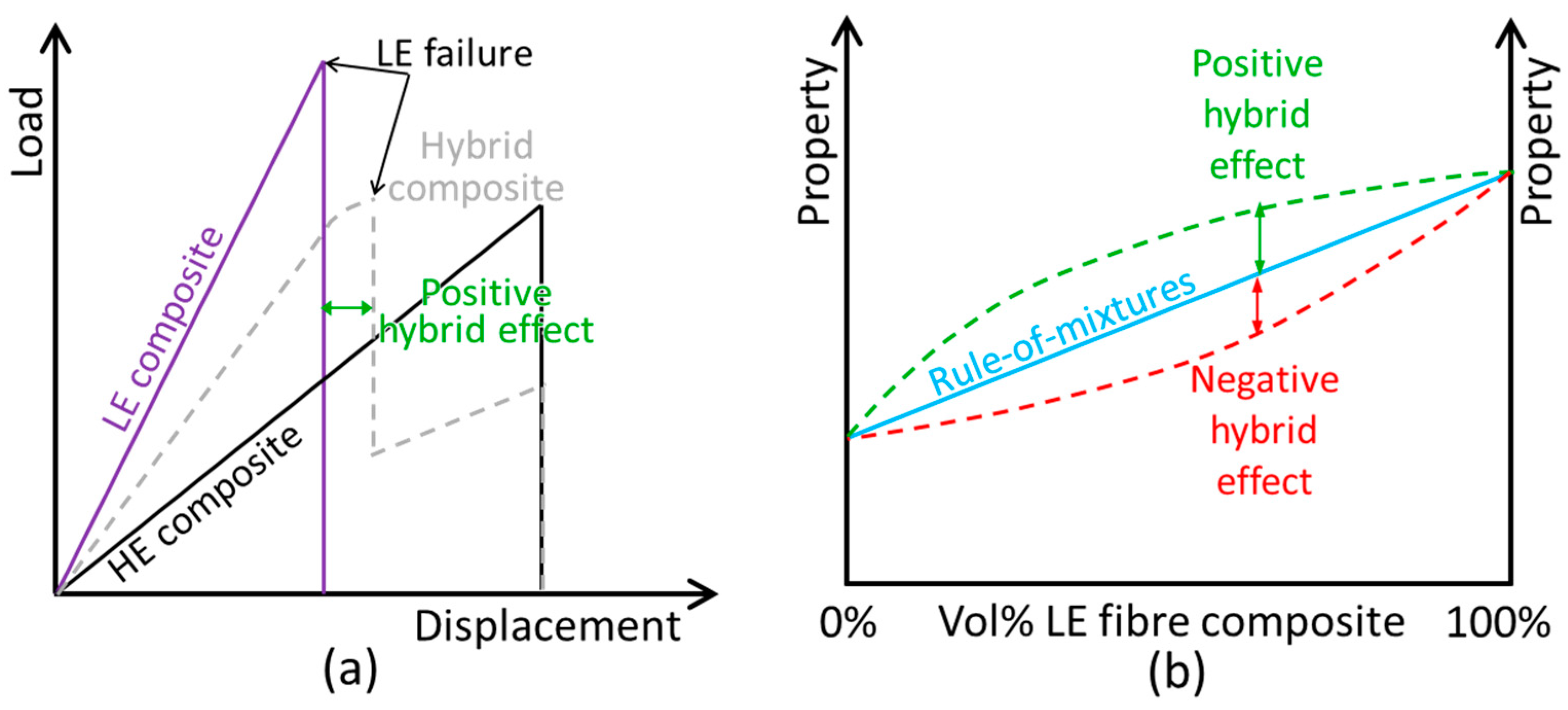 Materials 10 01281 g003 Materials 10 01281 g003