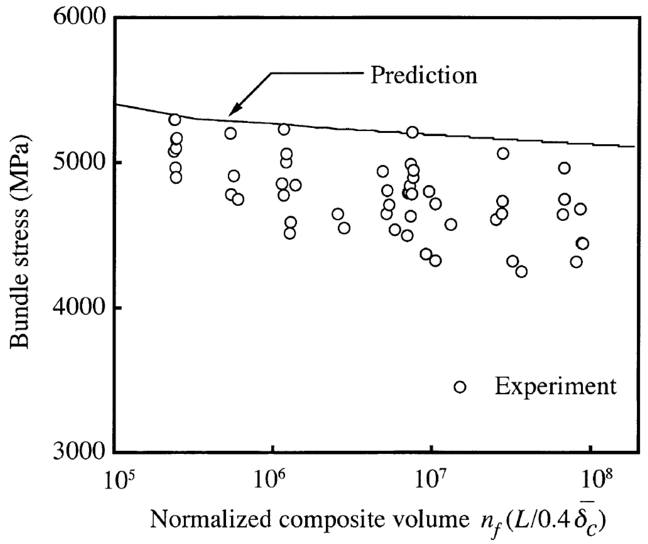 Materials 10 01281 g004 Materials 10 01281 g004
