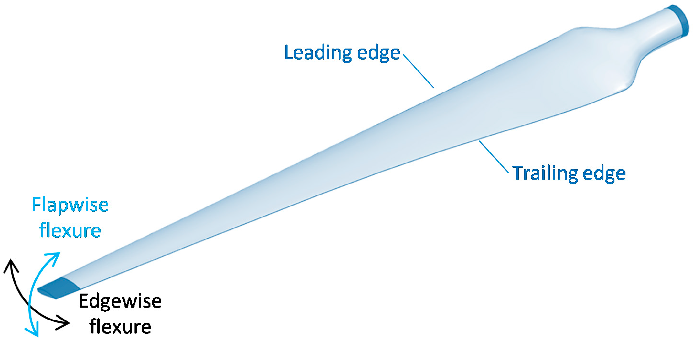 Materials 10 01281 g005 Materials 10 01281 g005