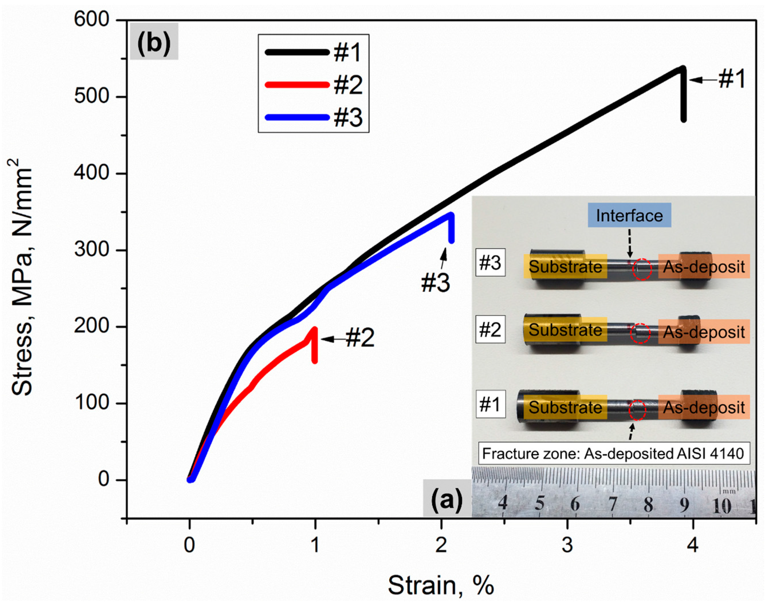 Materials 10 01283 g003