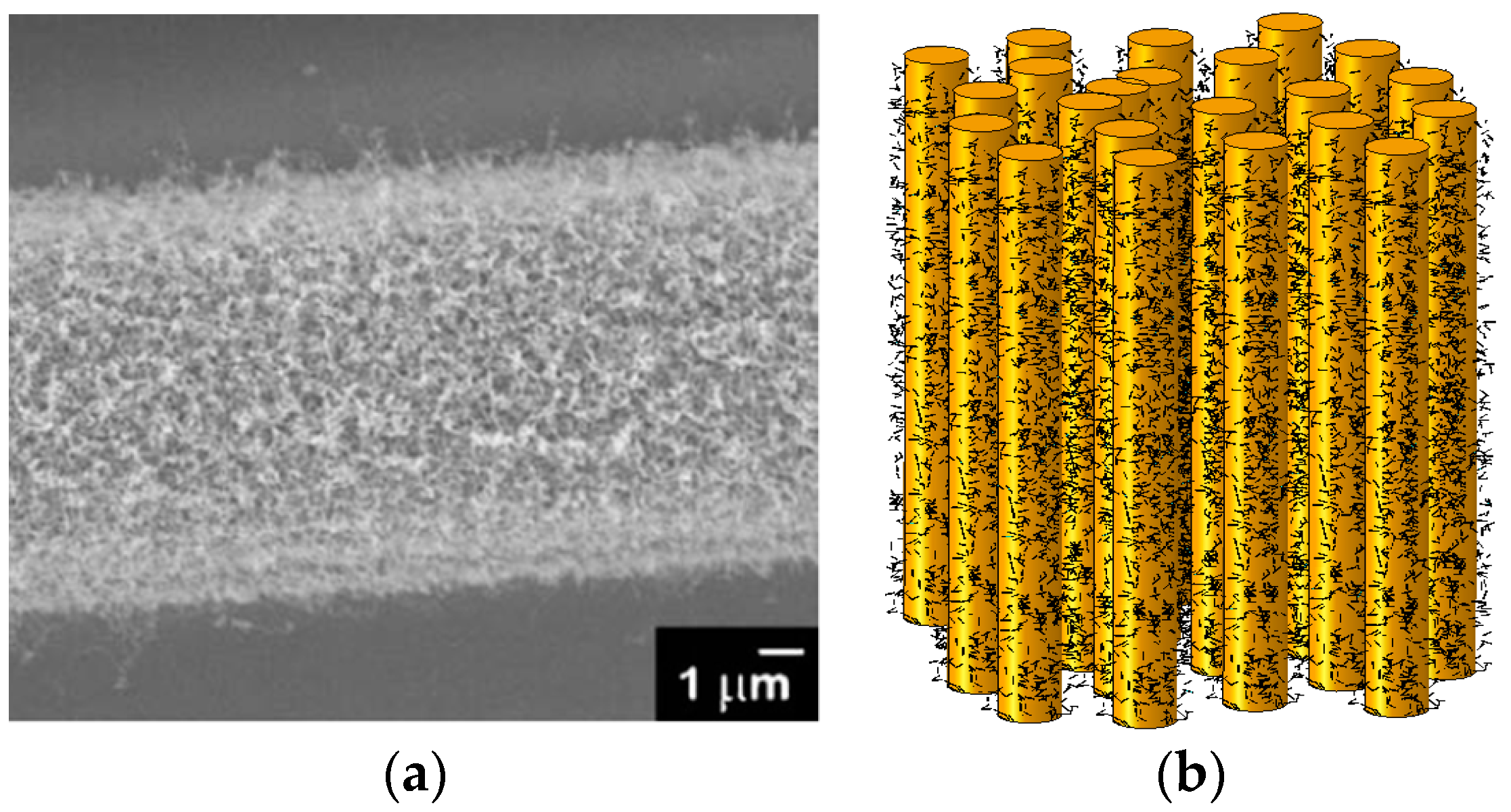 Materials 10 01285 g006 Materials 10 01285 g006