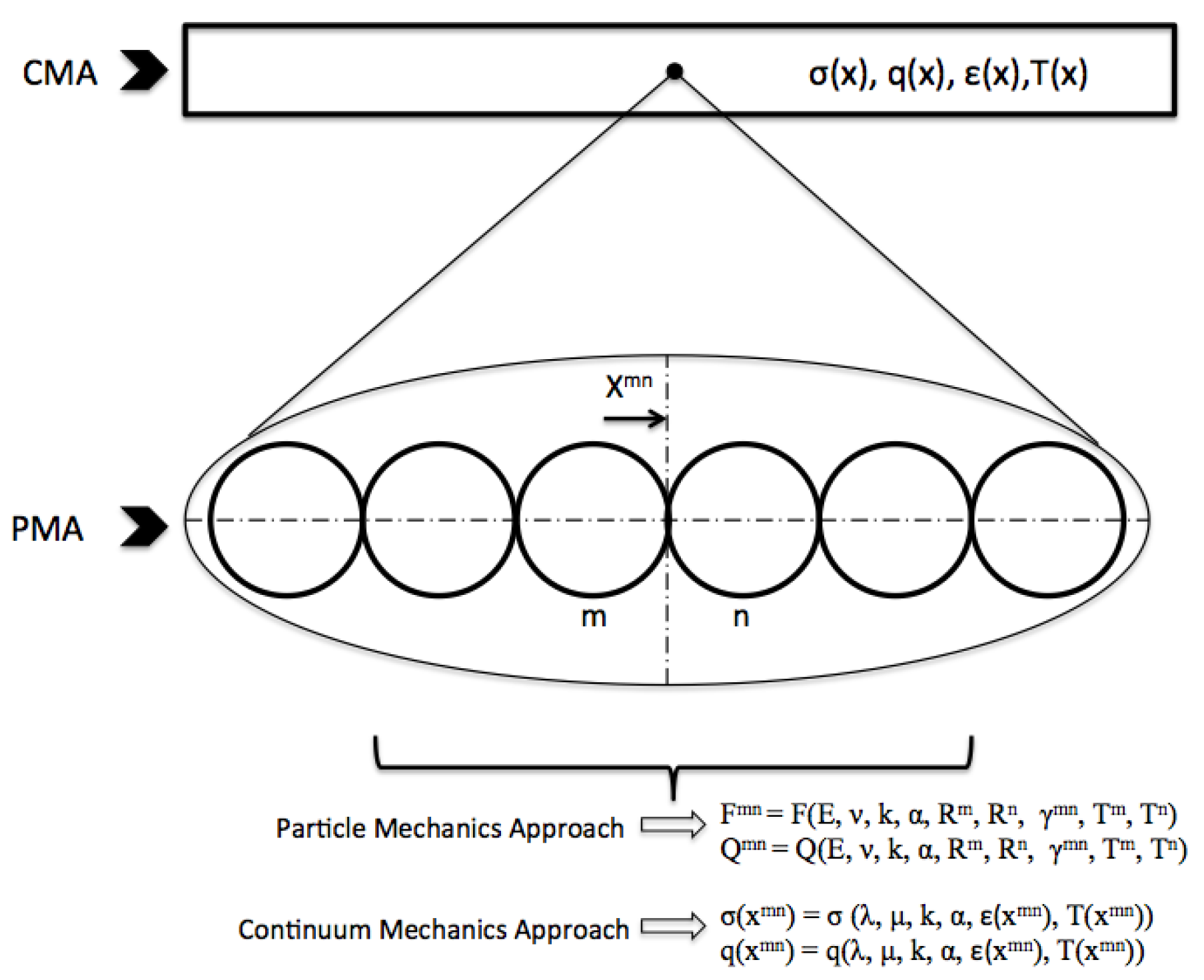 Materials 10 01289 g001