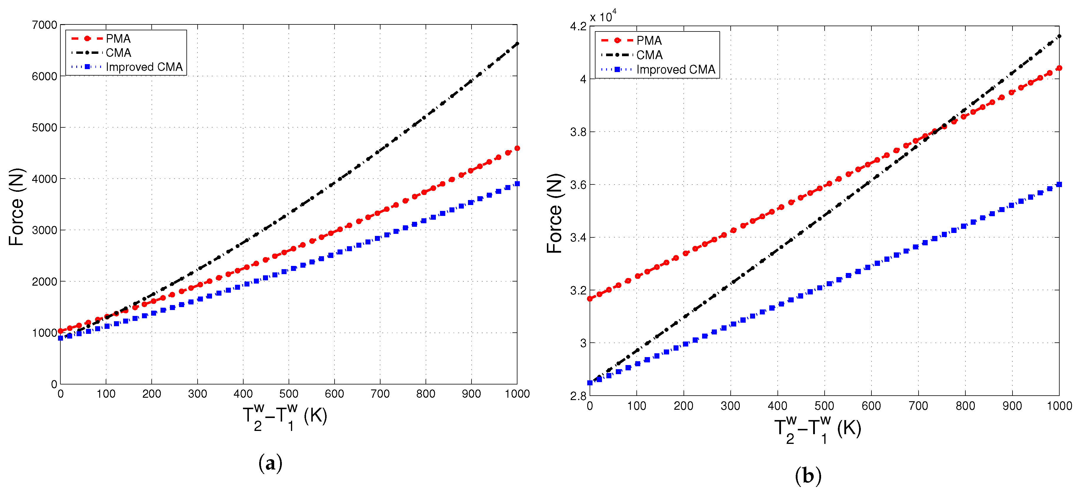 Materials 10 01289 g005