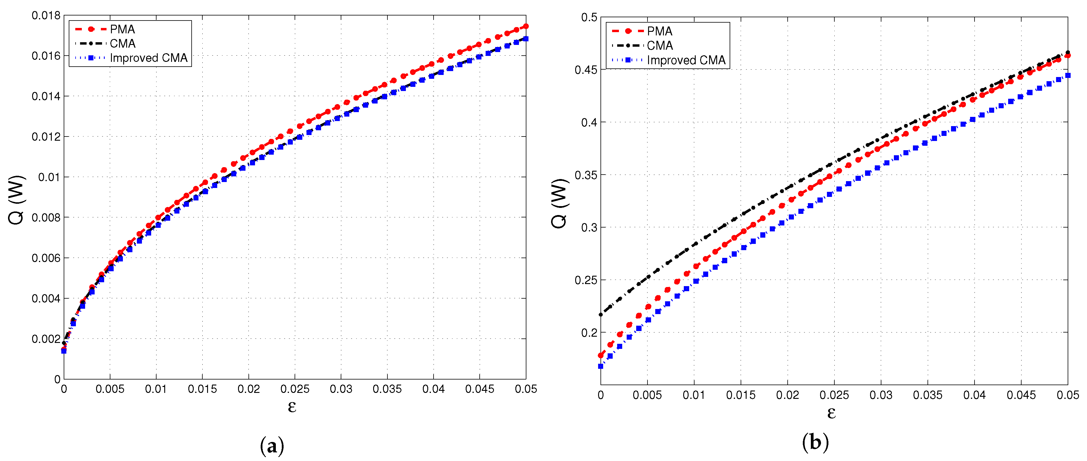 Materials 10 01289 g007