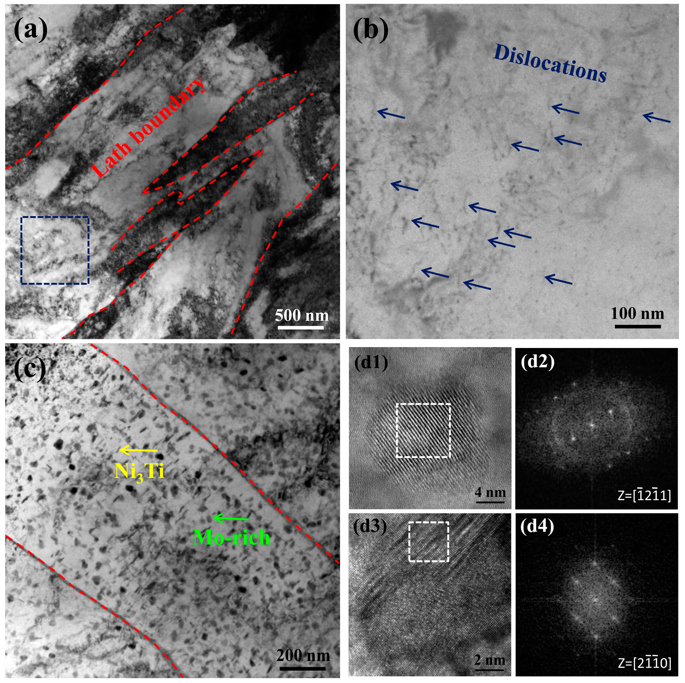 Materials 10 01293 g002