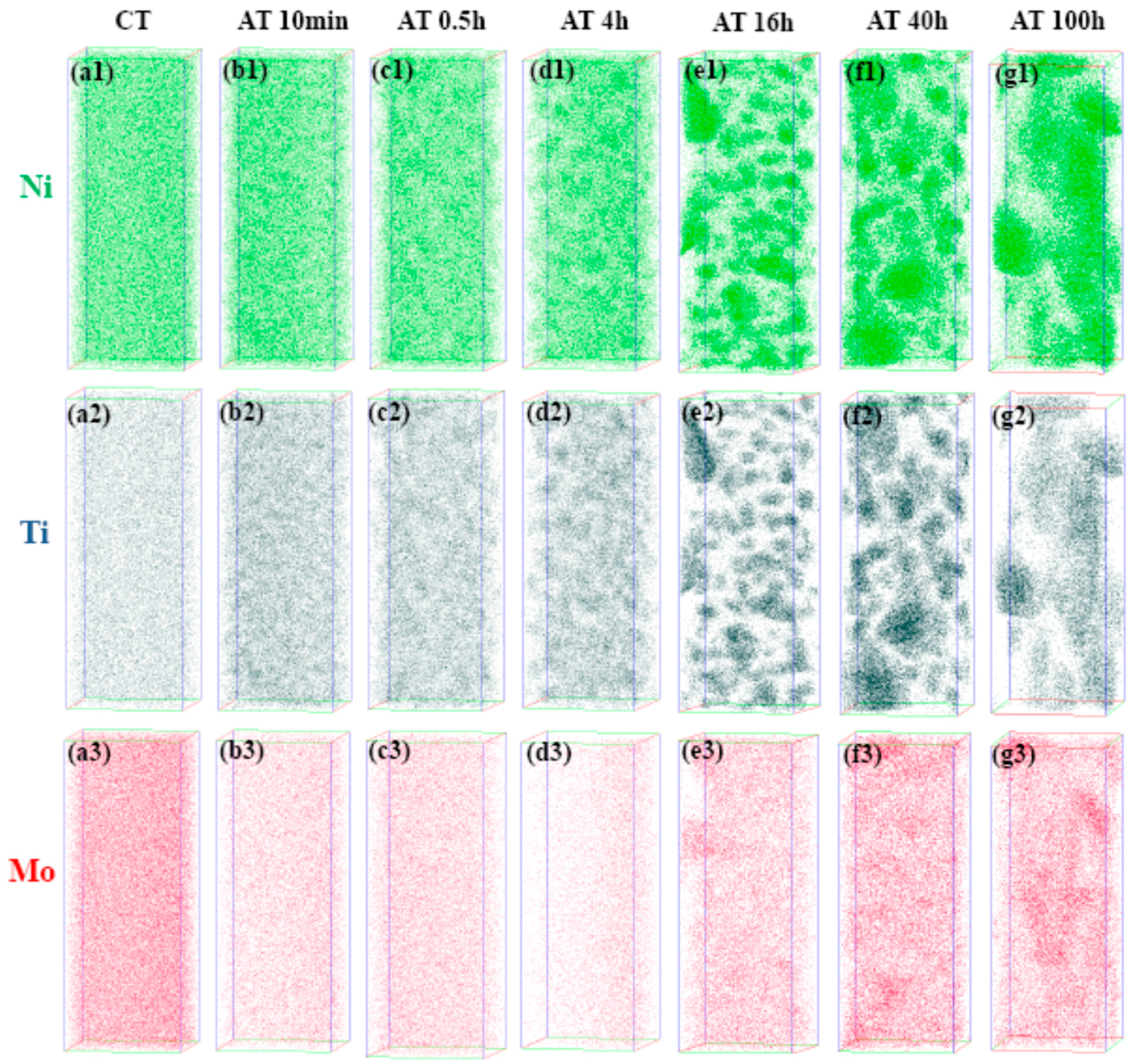 Materials 10 01293 g005