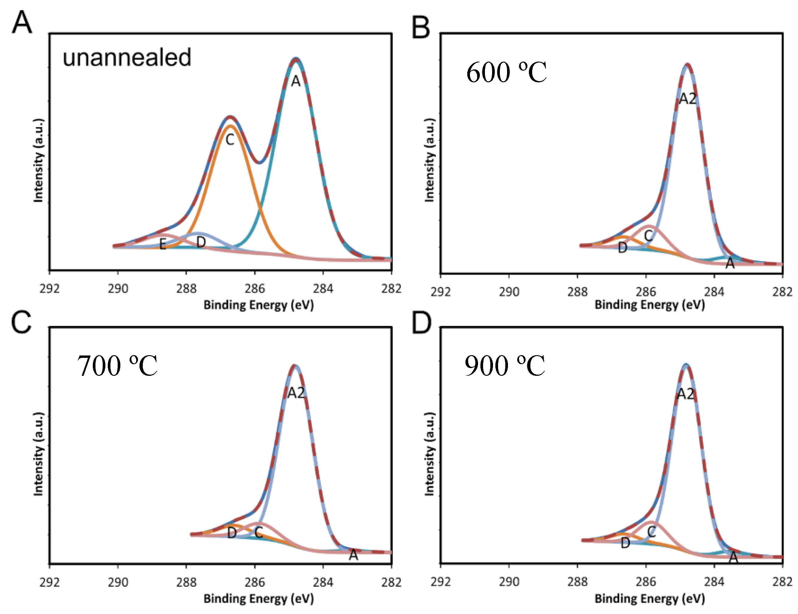 Materials 10 01295 g008