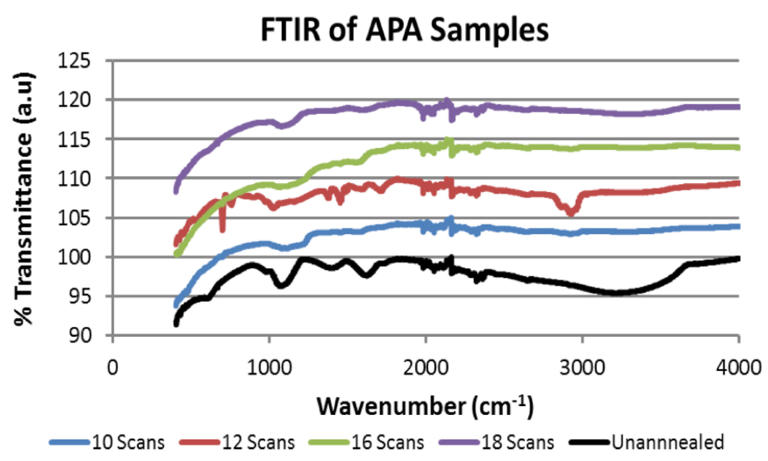 Materials 10 01295 g009
