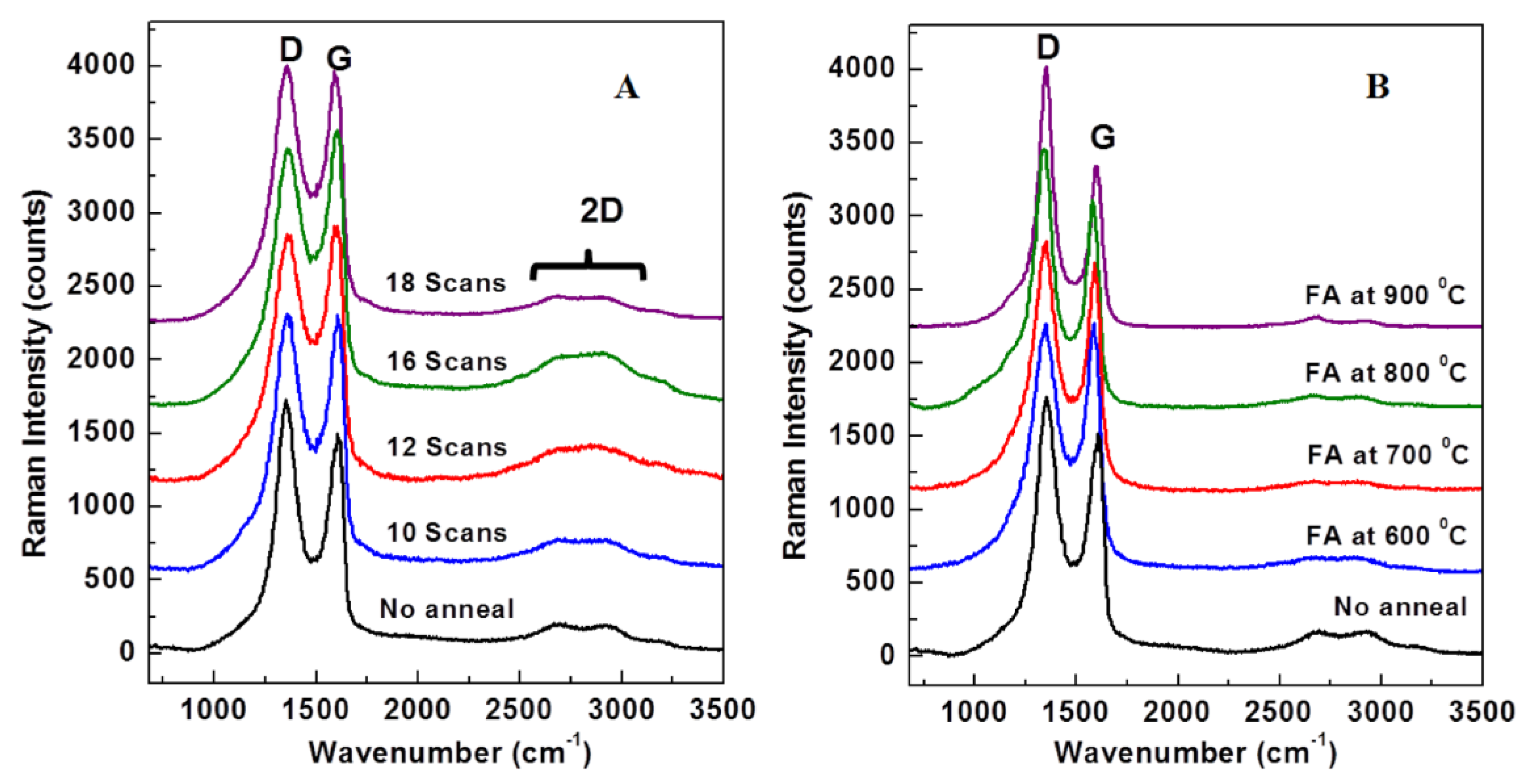 Materials 10 01295 g011