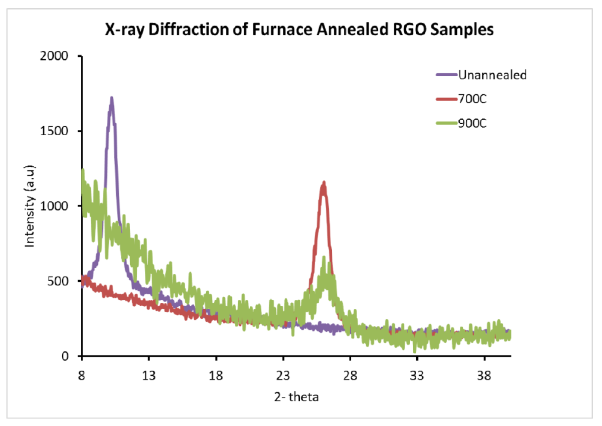 Materials 10 01295 g012