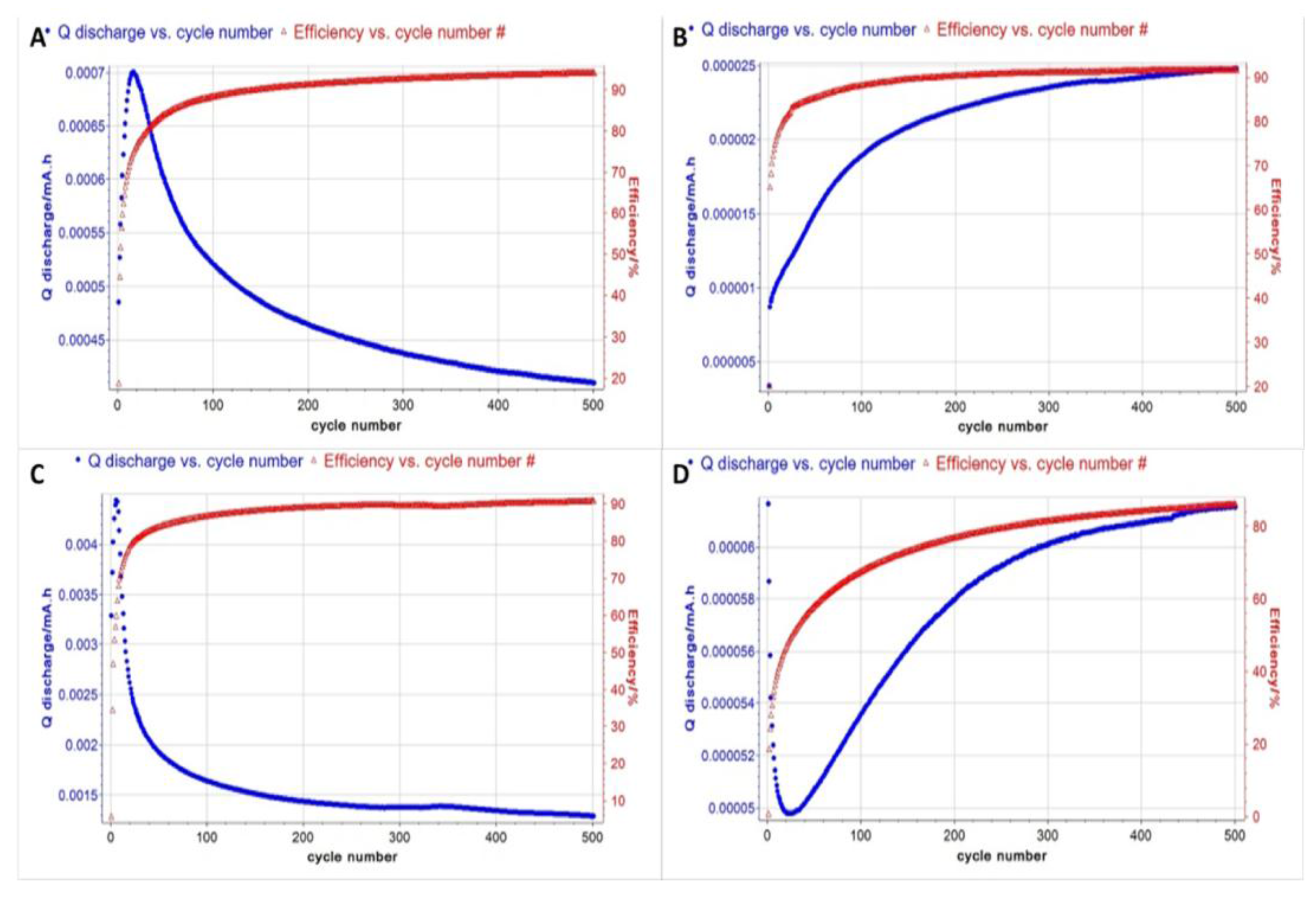 Materials 10 01295 g014