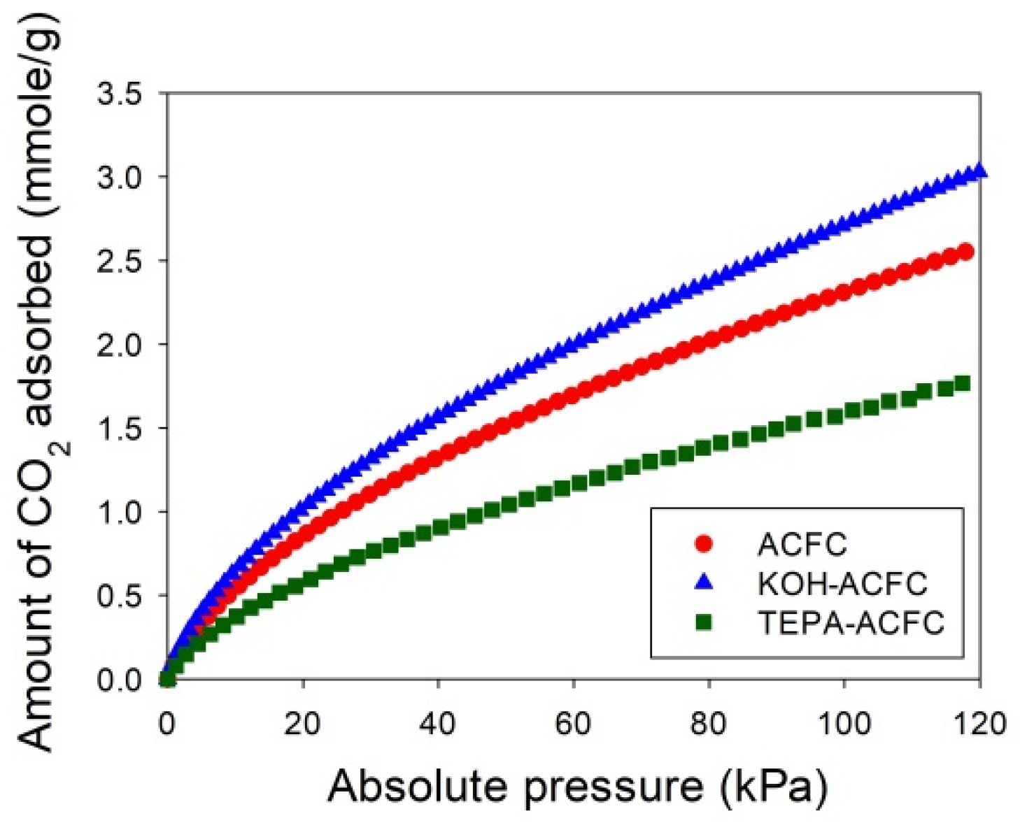Materials 10 01296 g006