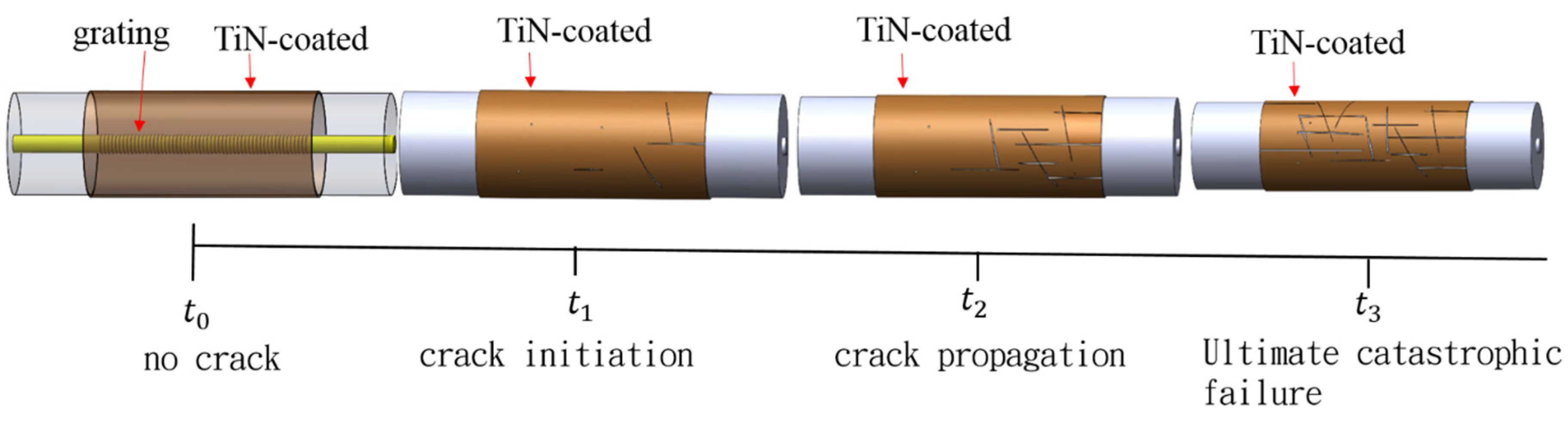 Materials 10 01297 g008