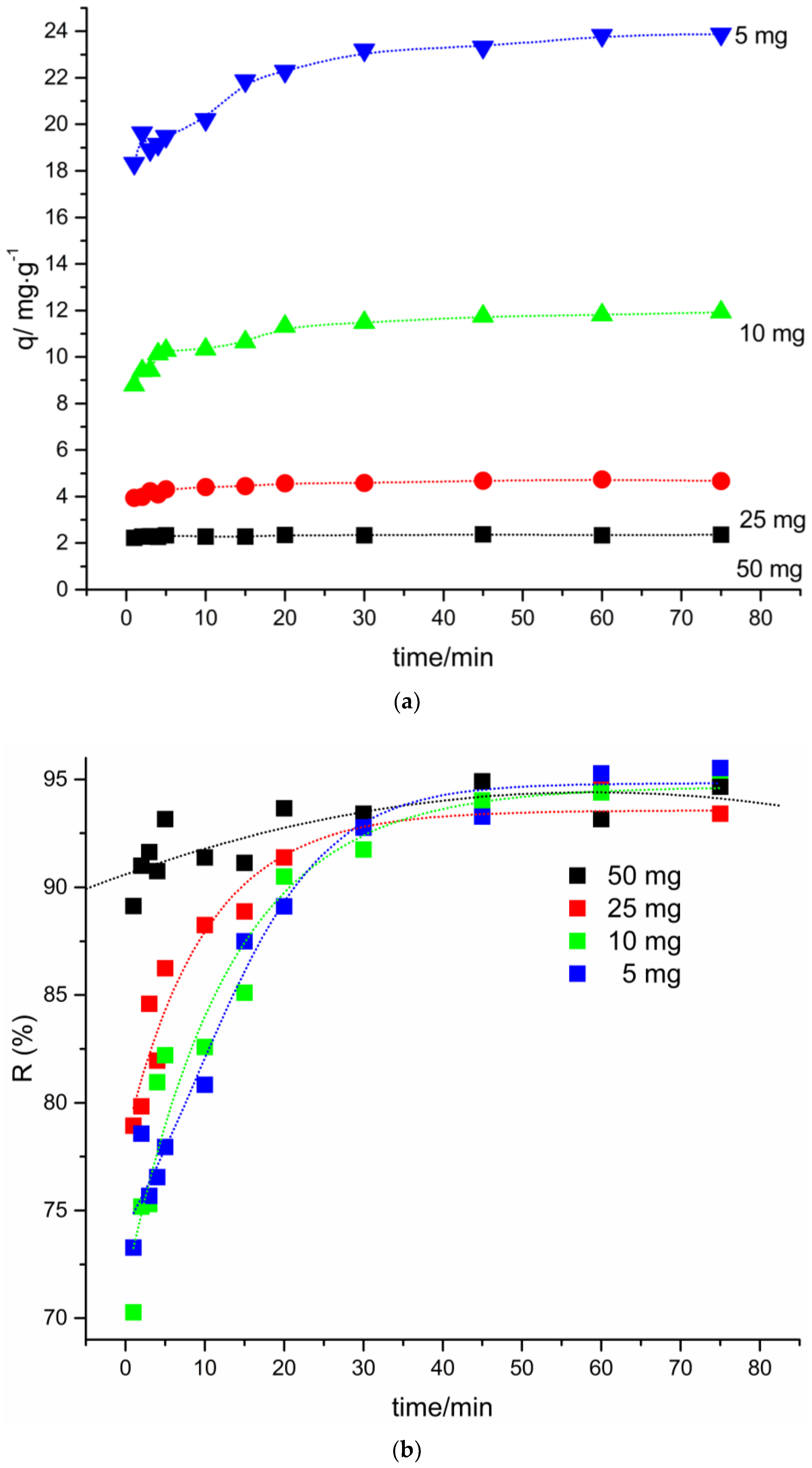 Materials 10 01298 g006
