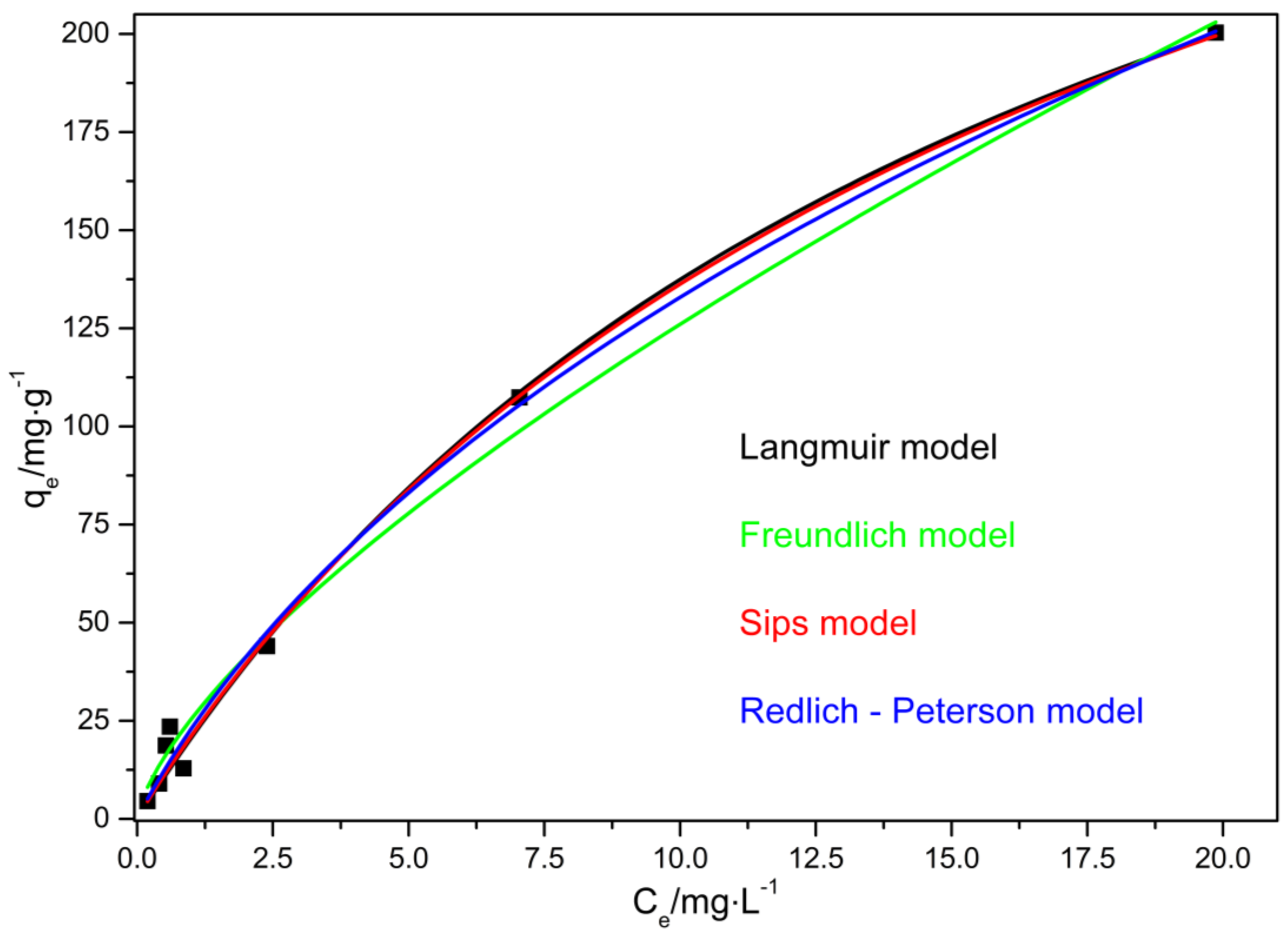 Materials 10 01298 g010