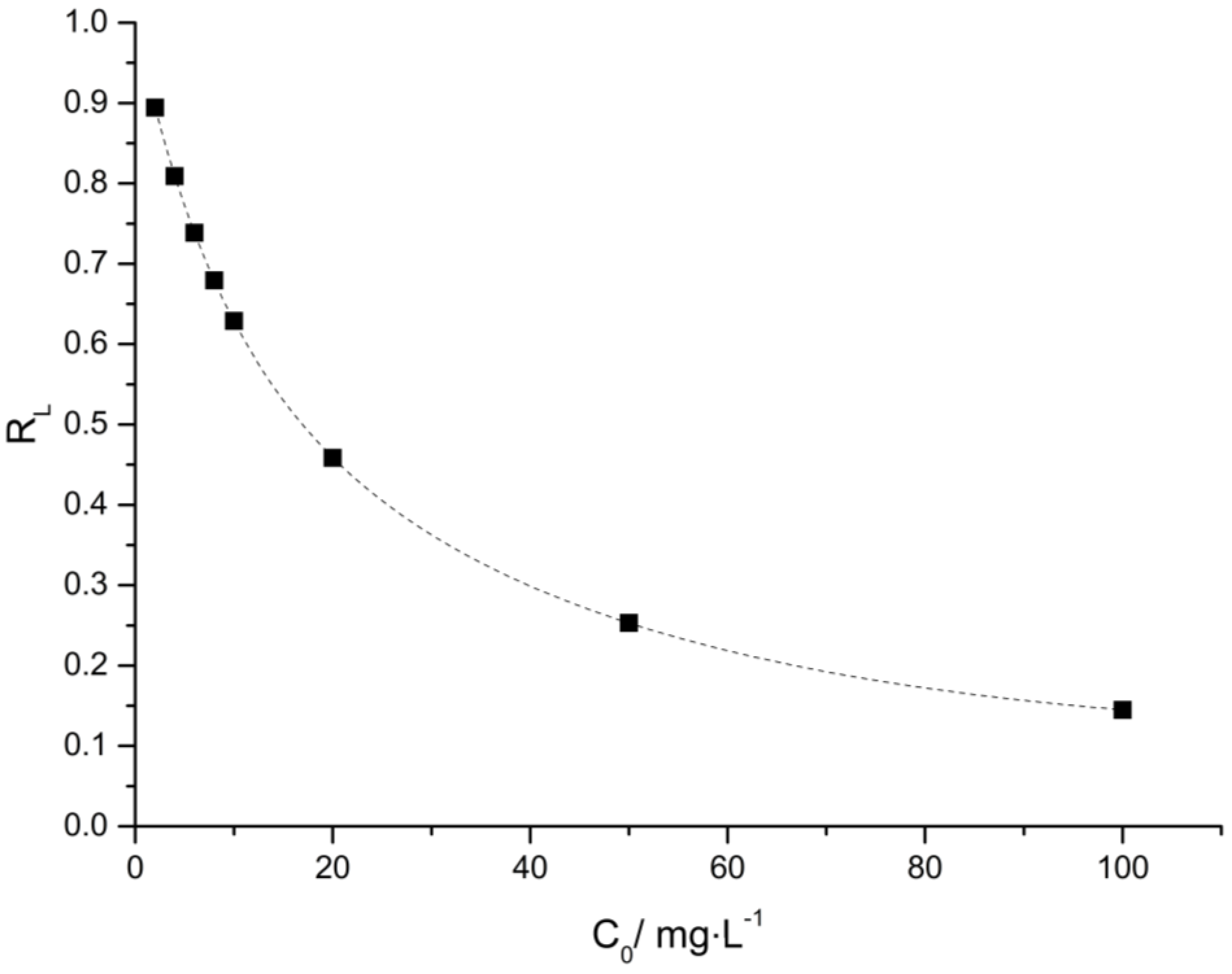 Materials 10 01298 g011