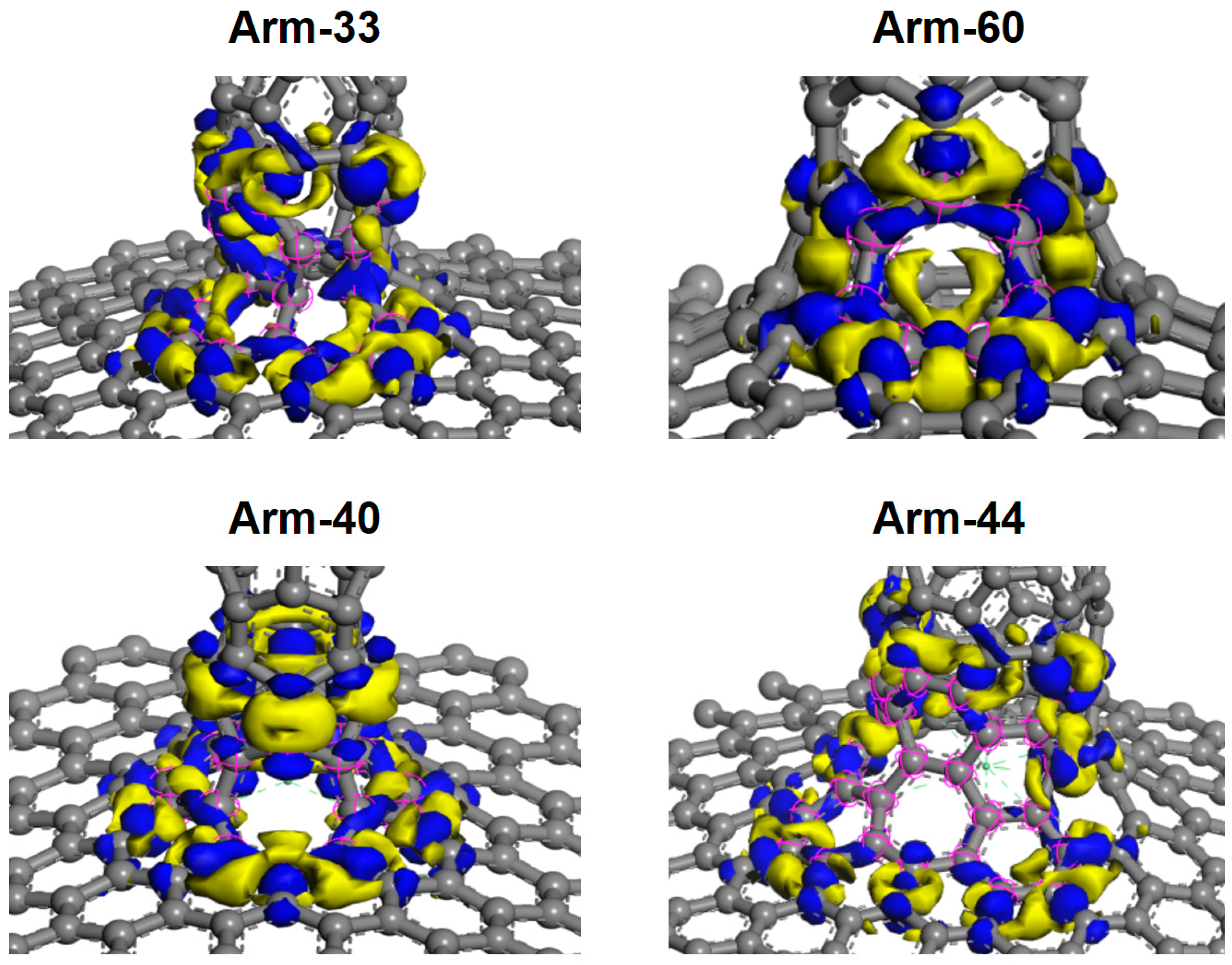 Materials 10 01300 g002