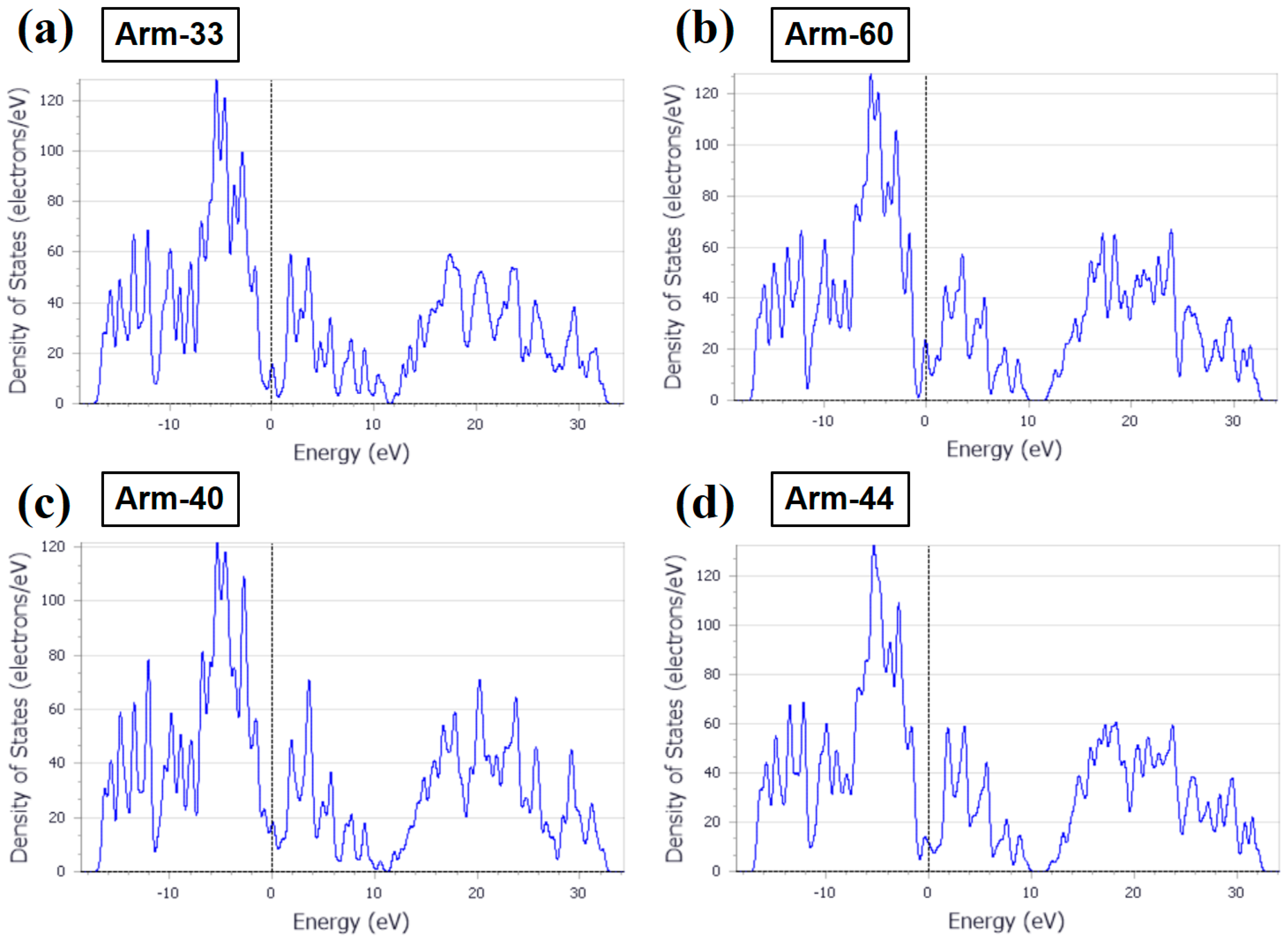 Materials 10 01300 g003