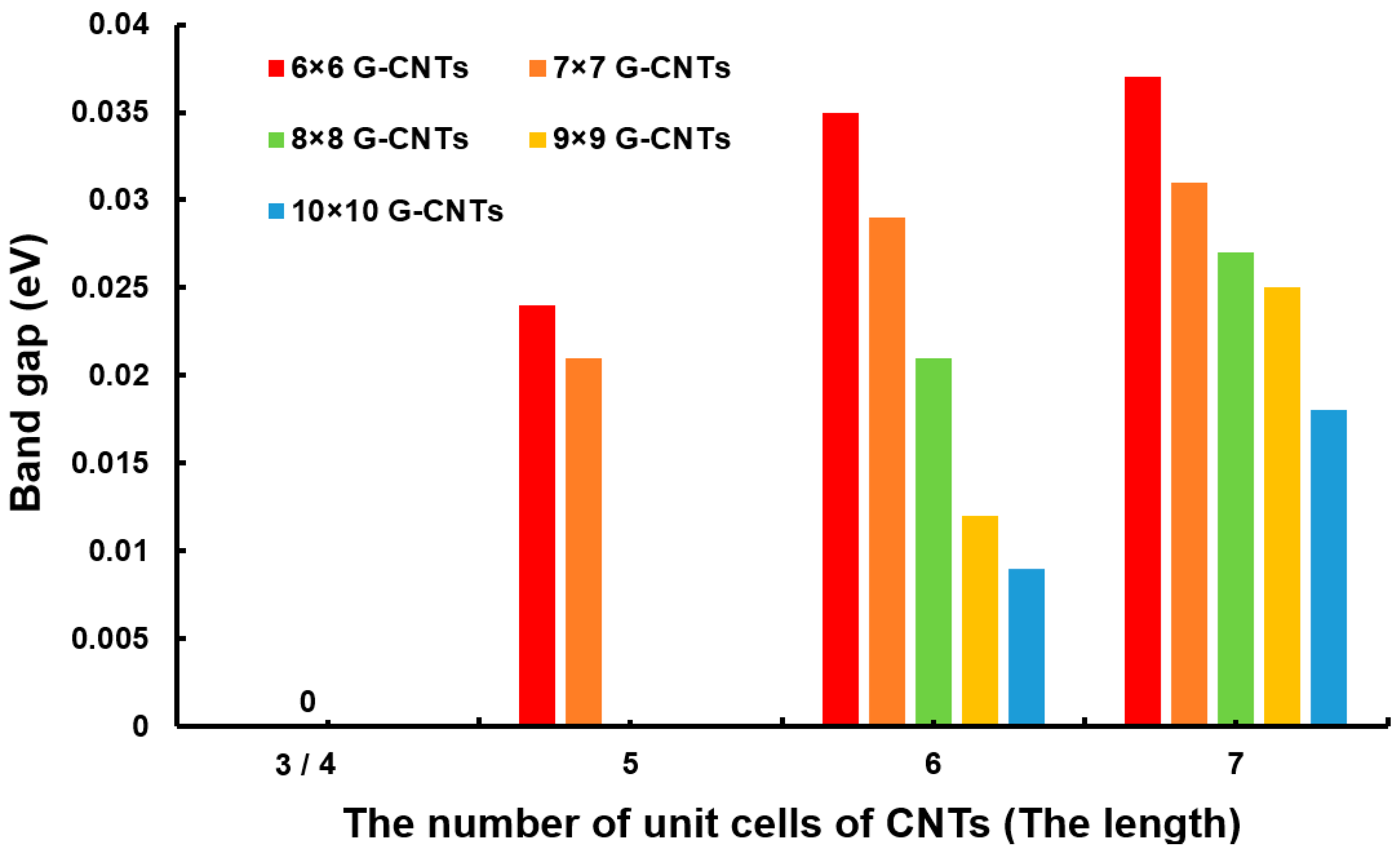 Materials 10 01300 g004