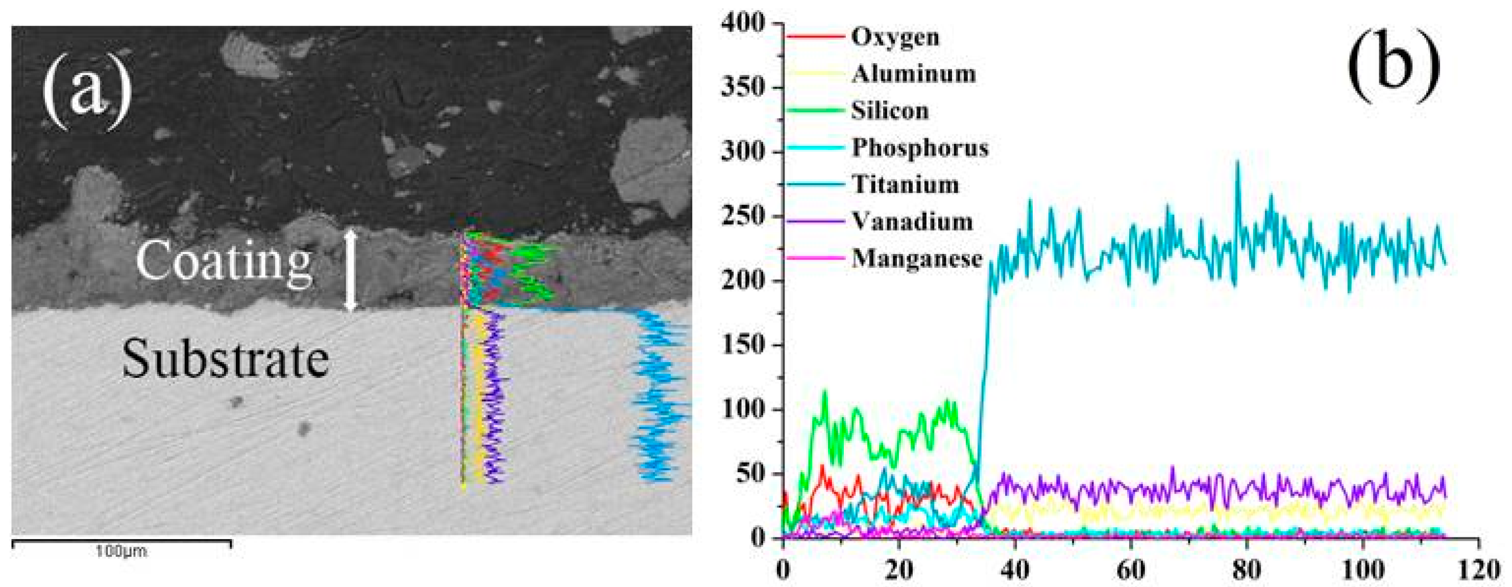 Materials 10 01301 g006