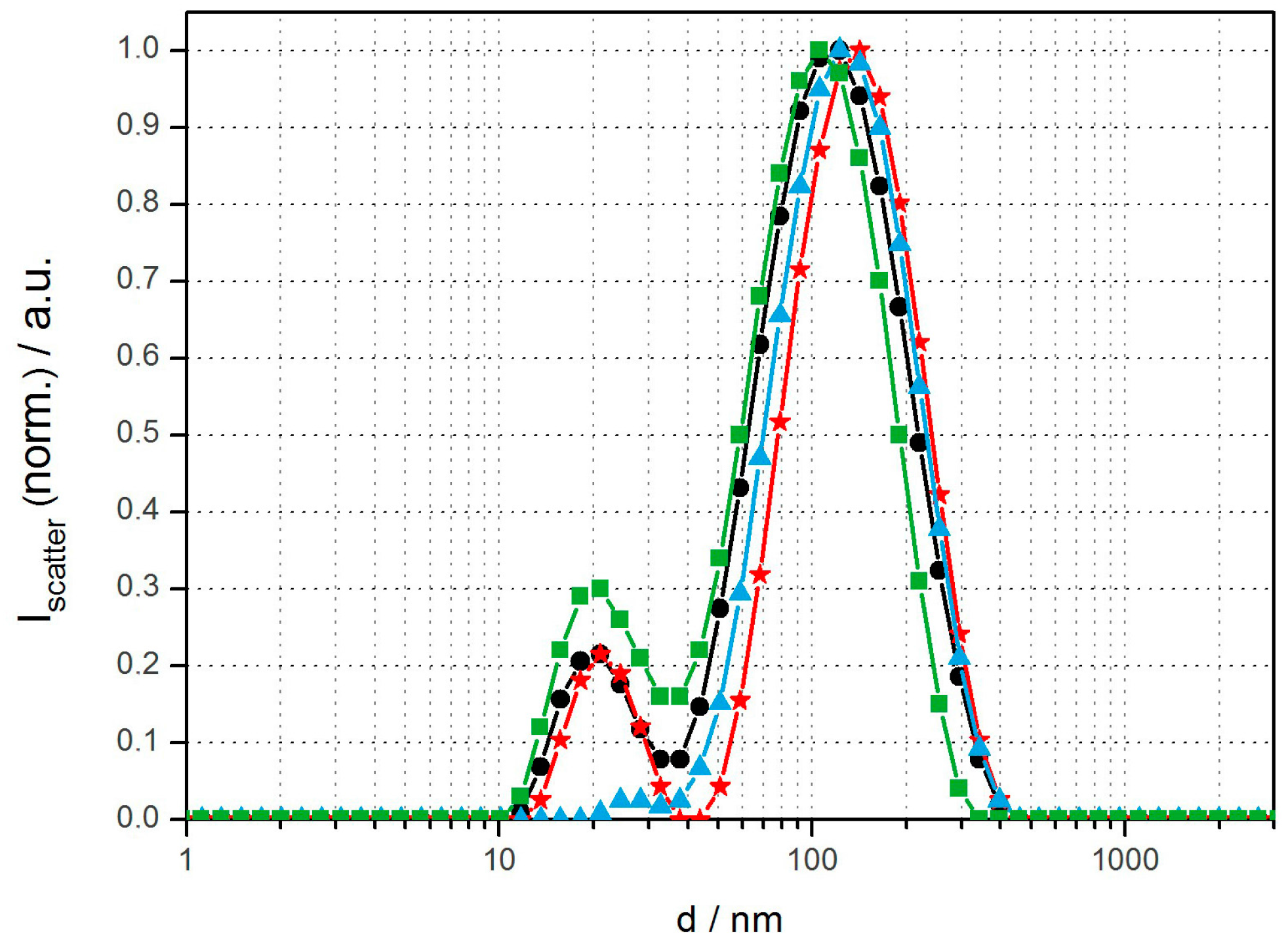 Materials 10 01303 g001 Materials 10 01303 g001