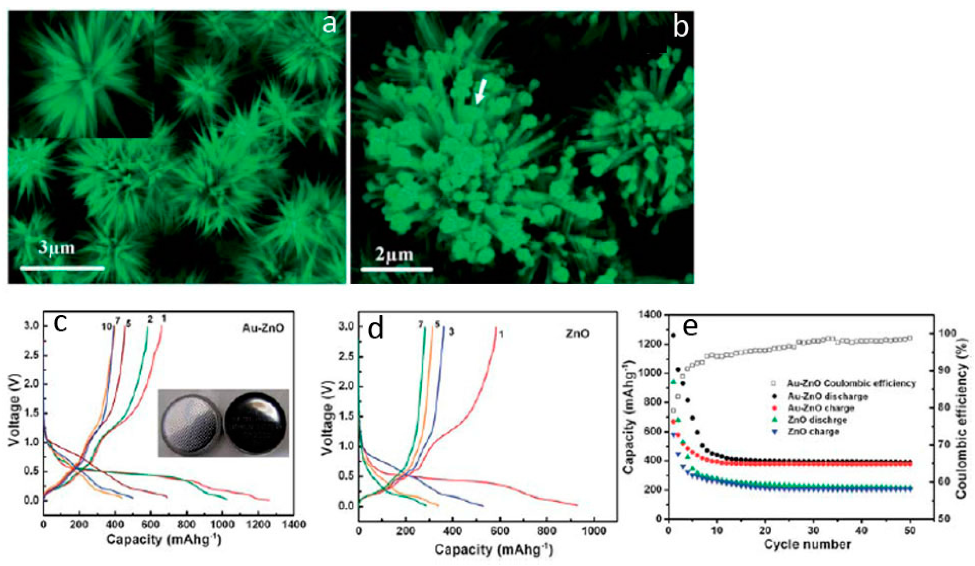 Materials 10 01304 g012