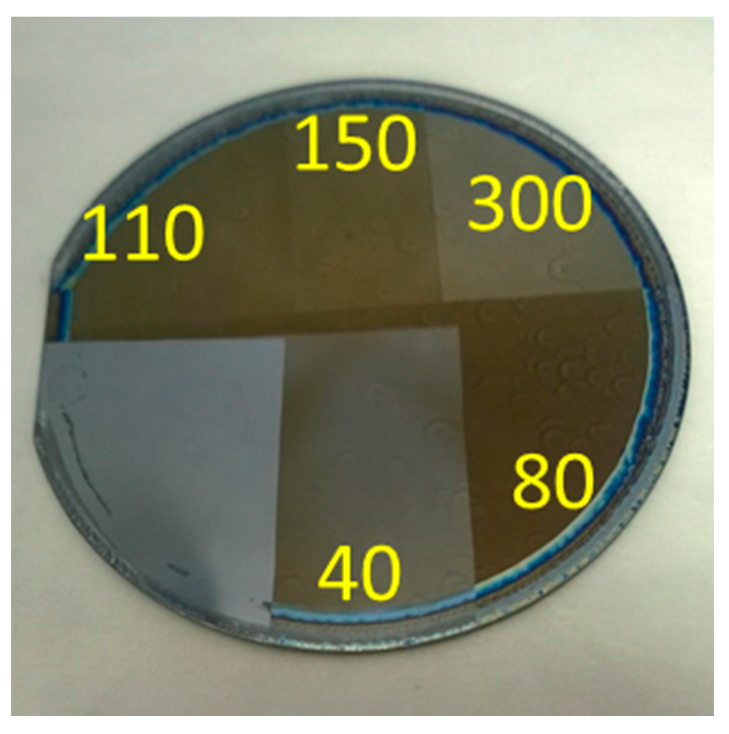 Materials 10 01309 g010