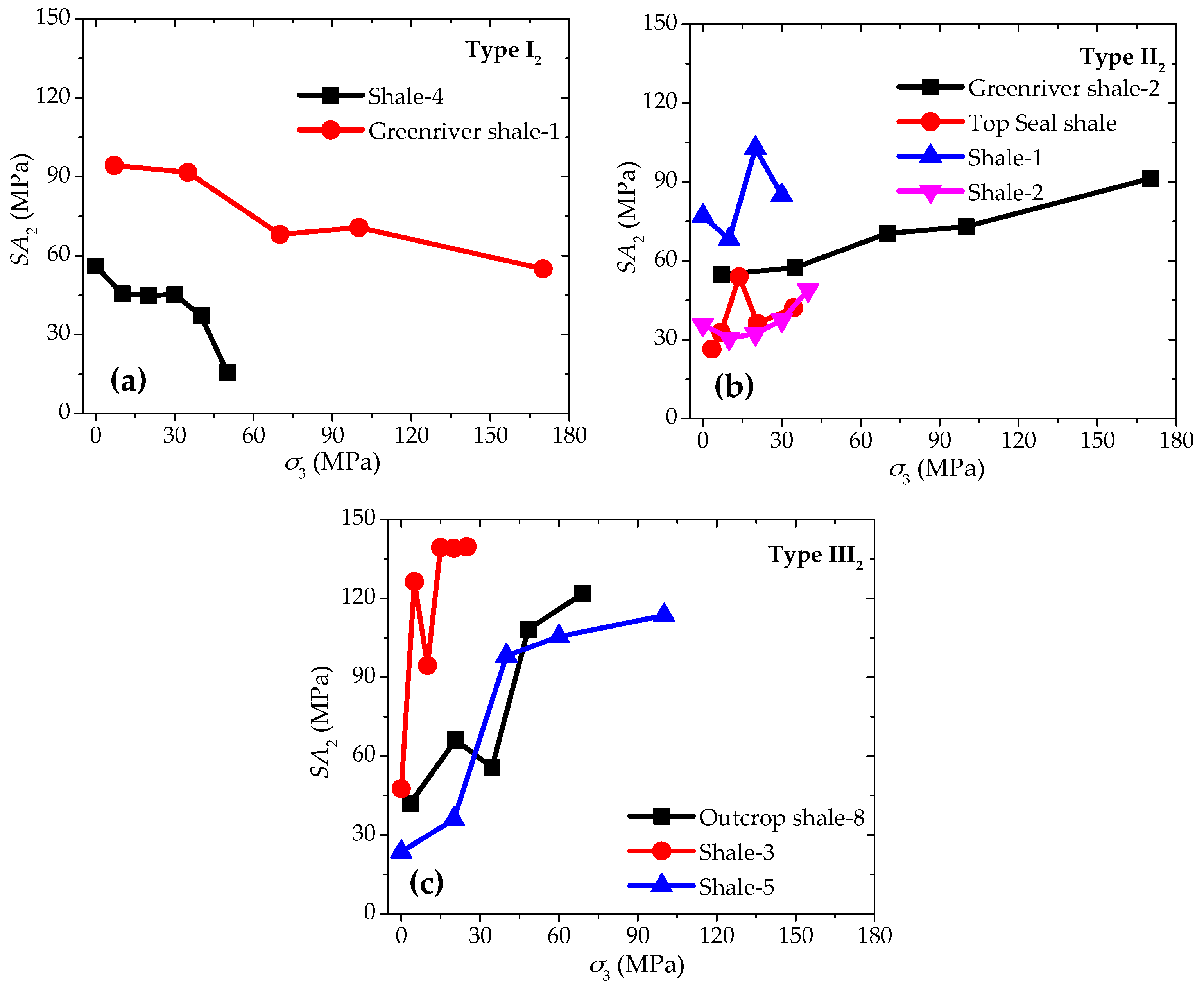 Materials 10 01310 g004