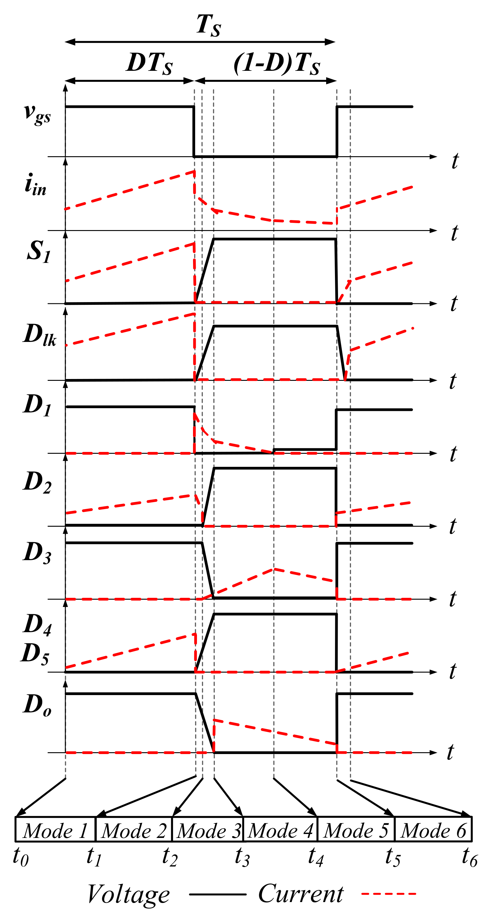 Materials 10 01311 g003