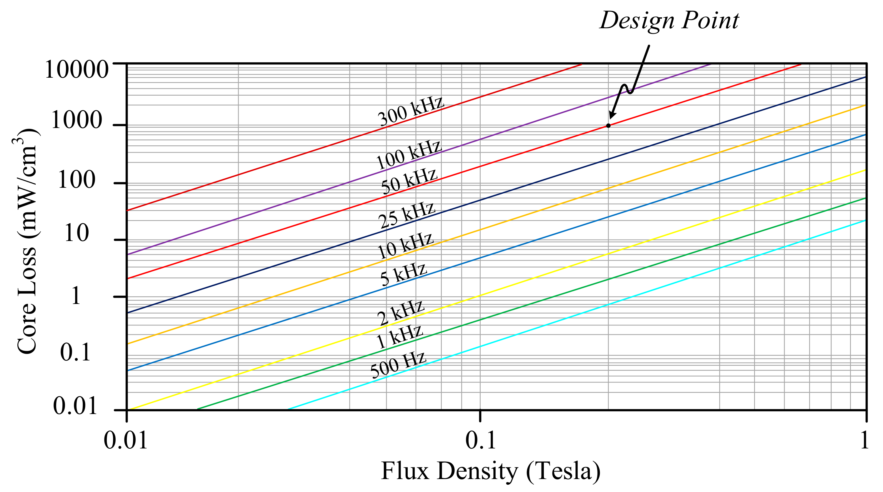 Materials 10 01311 g004