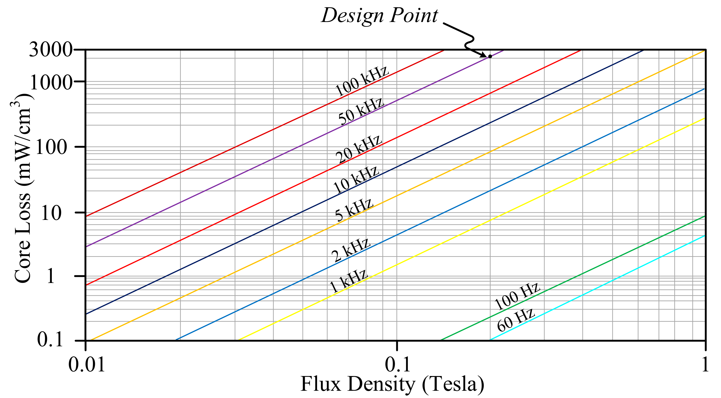 Materials 10 01311 g005