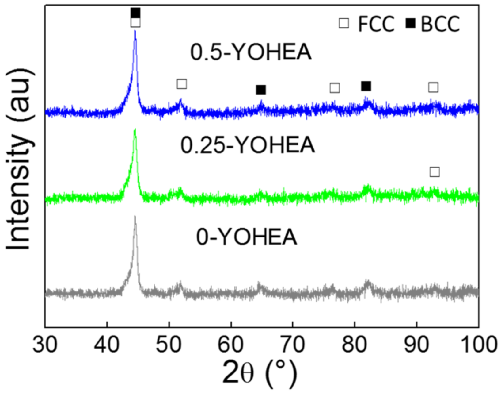 Materials 10 01312 g004
