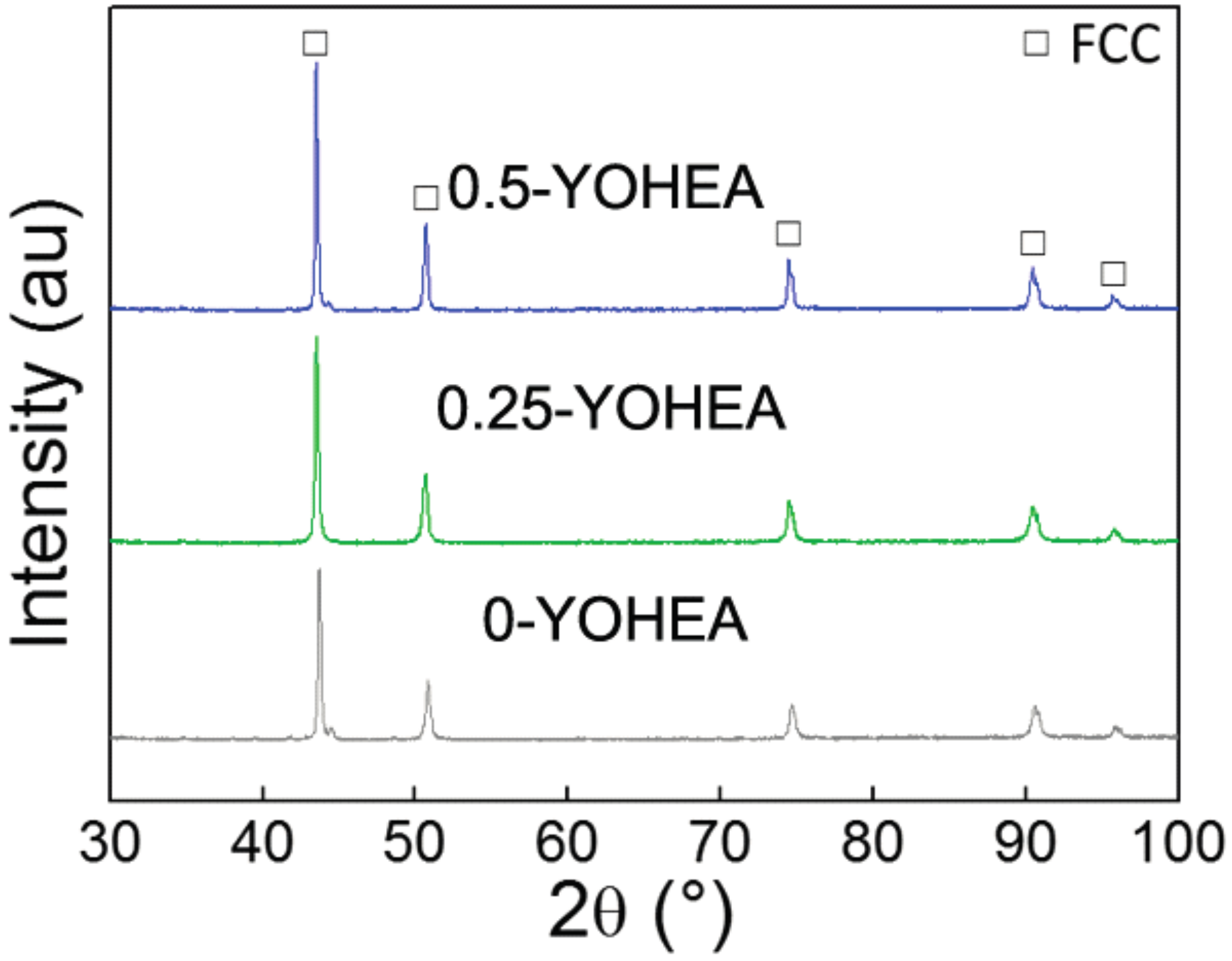 Materials 10 01312 g006